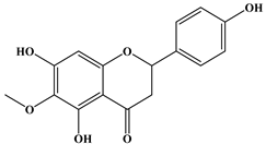 Brainsci 13 01561 i009 Brainsci 13 01561 i009
