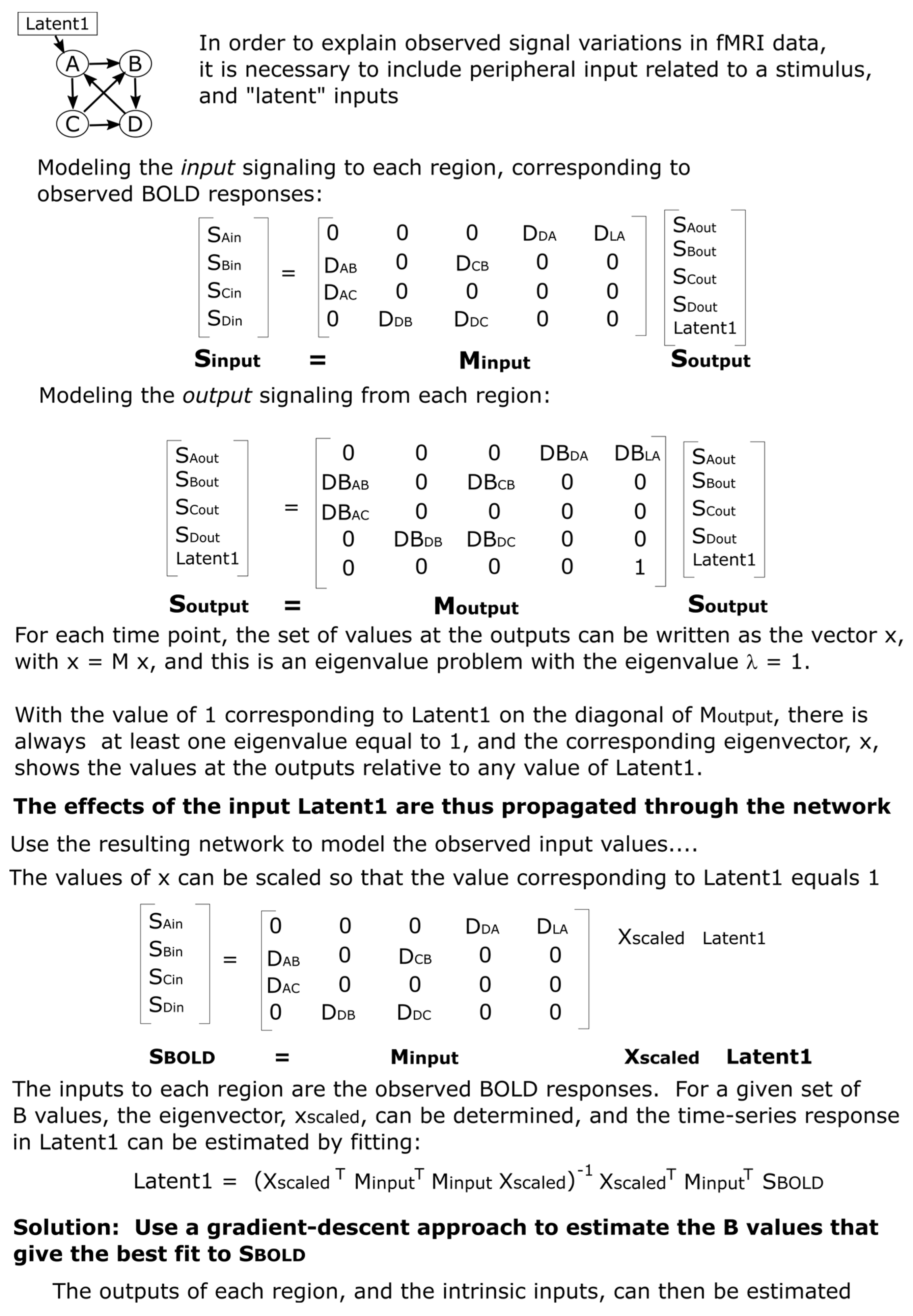Brainsci 13 01568 g005 Brainsci 13 01568 g005