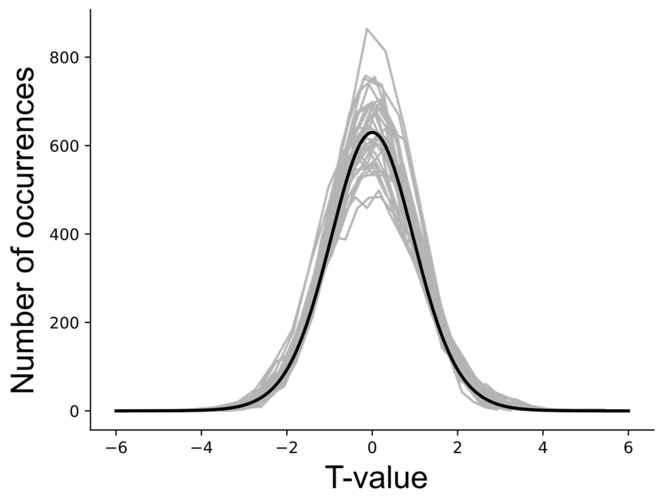 Brainsci 13 01568 g008 Brainsci 13 01568 g008