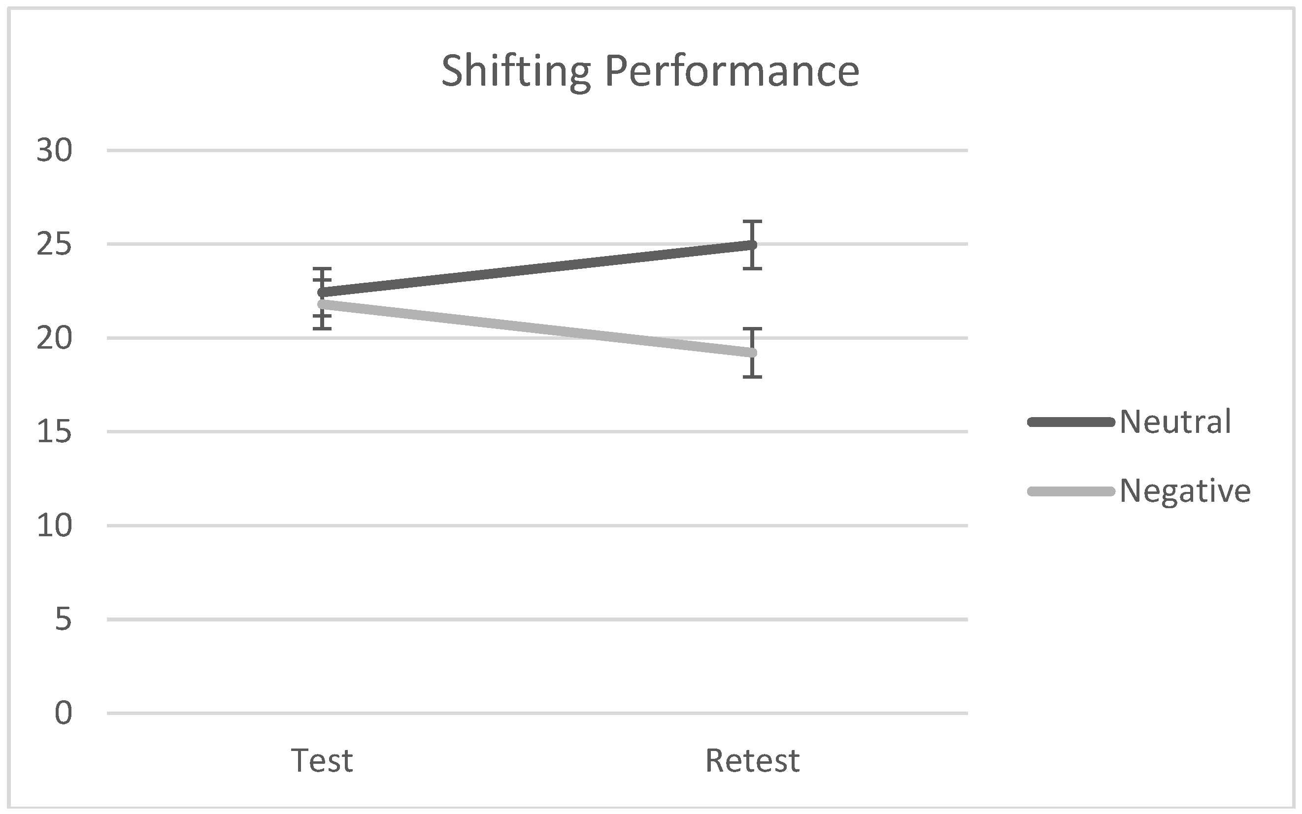 Brainsci 13 01569 g002