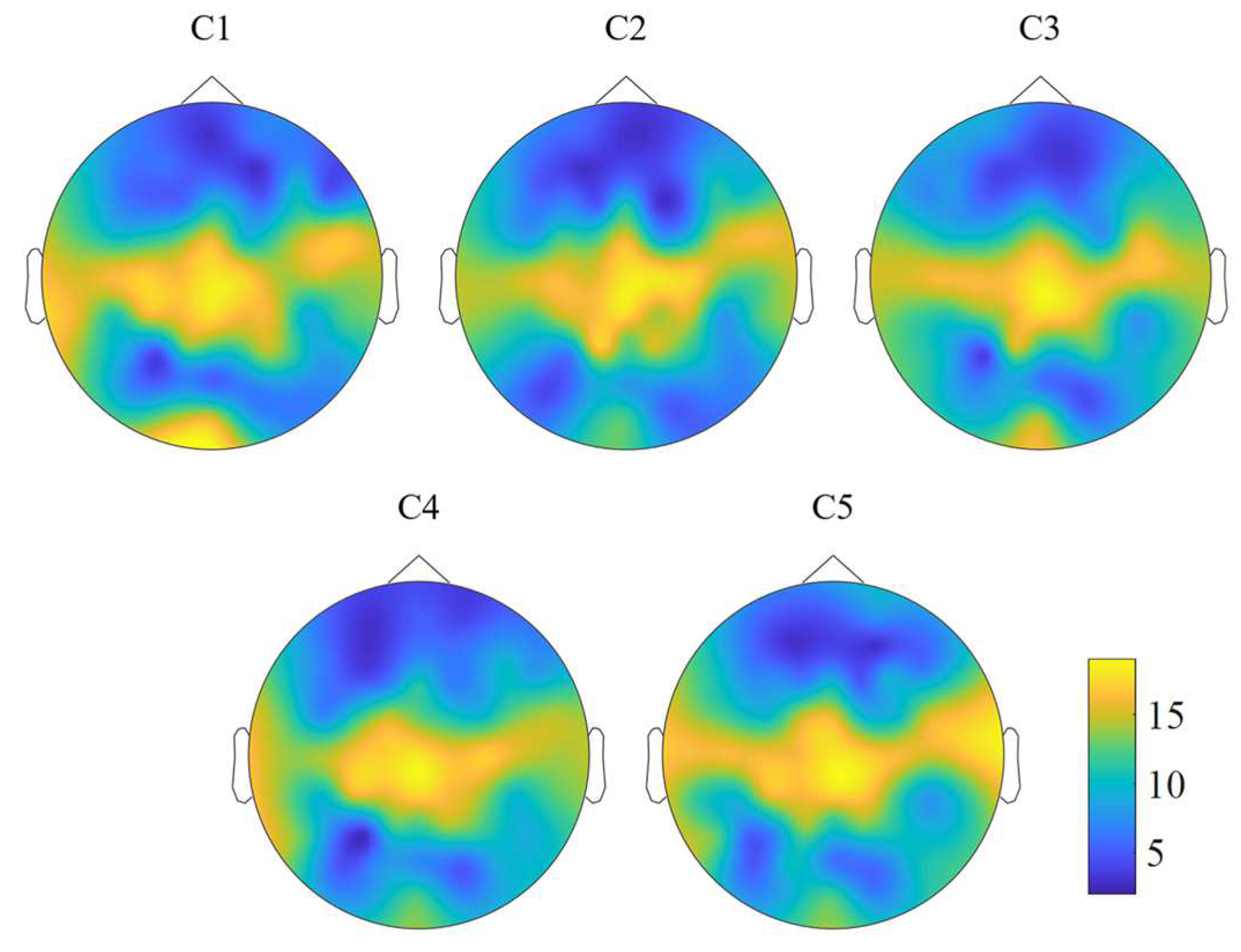 Brainsci 13 01583 g006