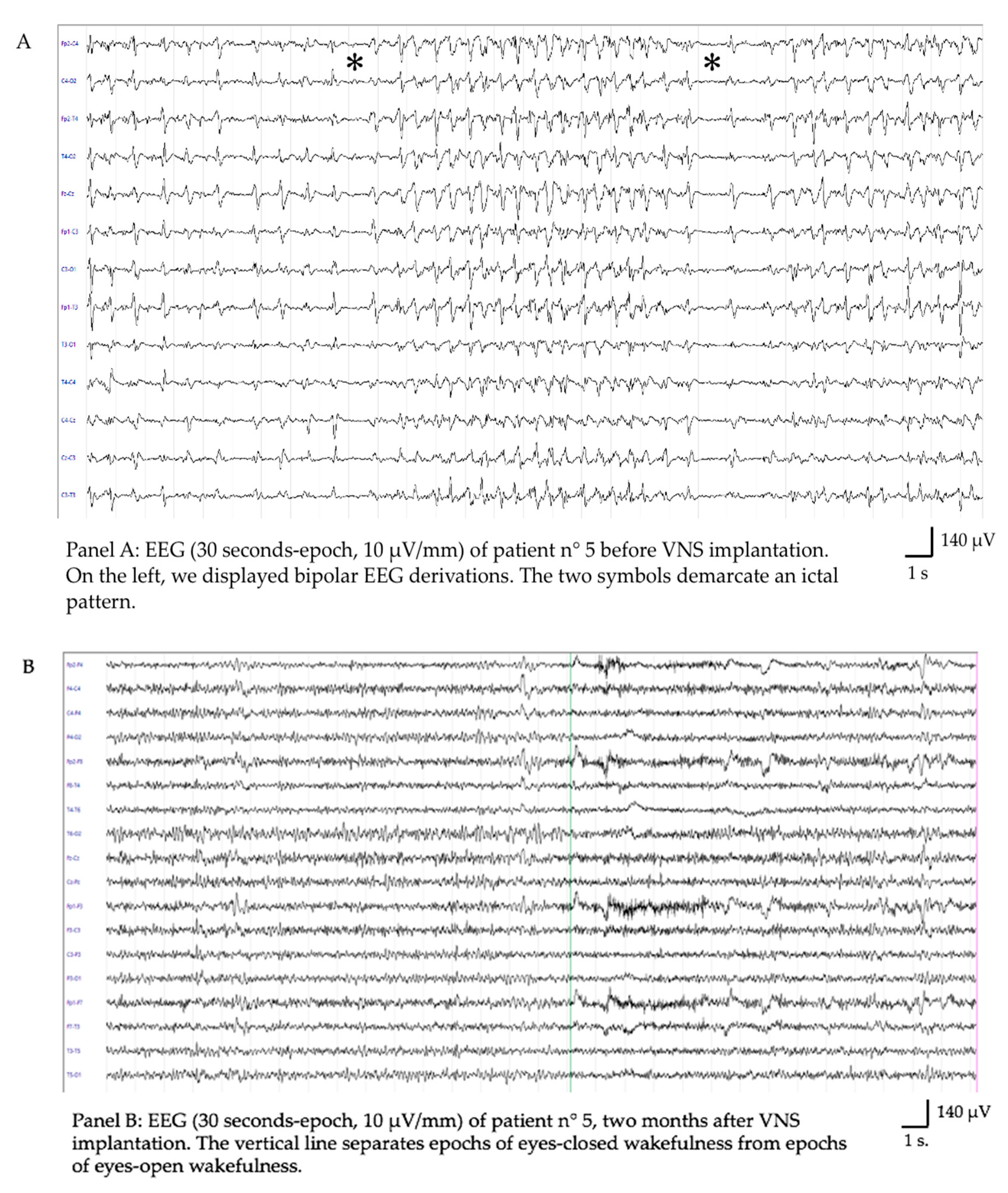 Brainsci 13 01589 g001a