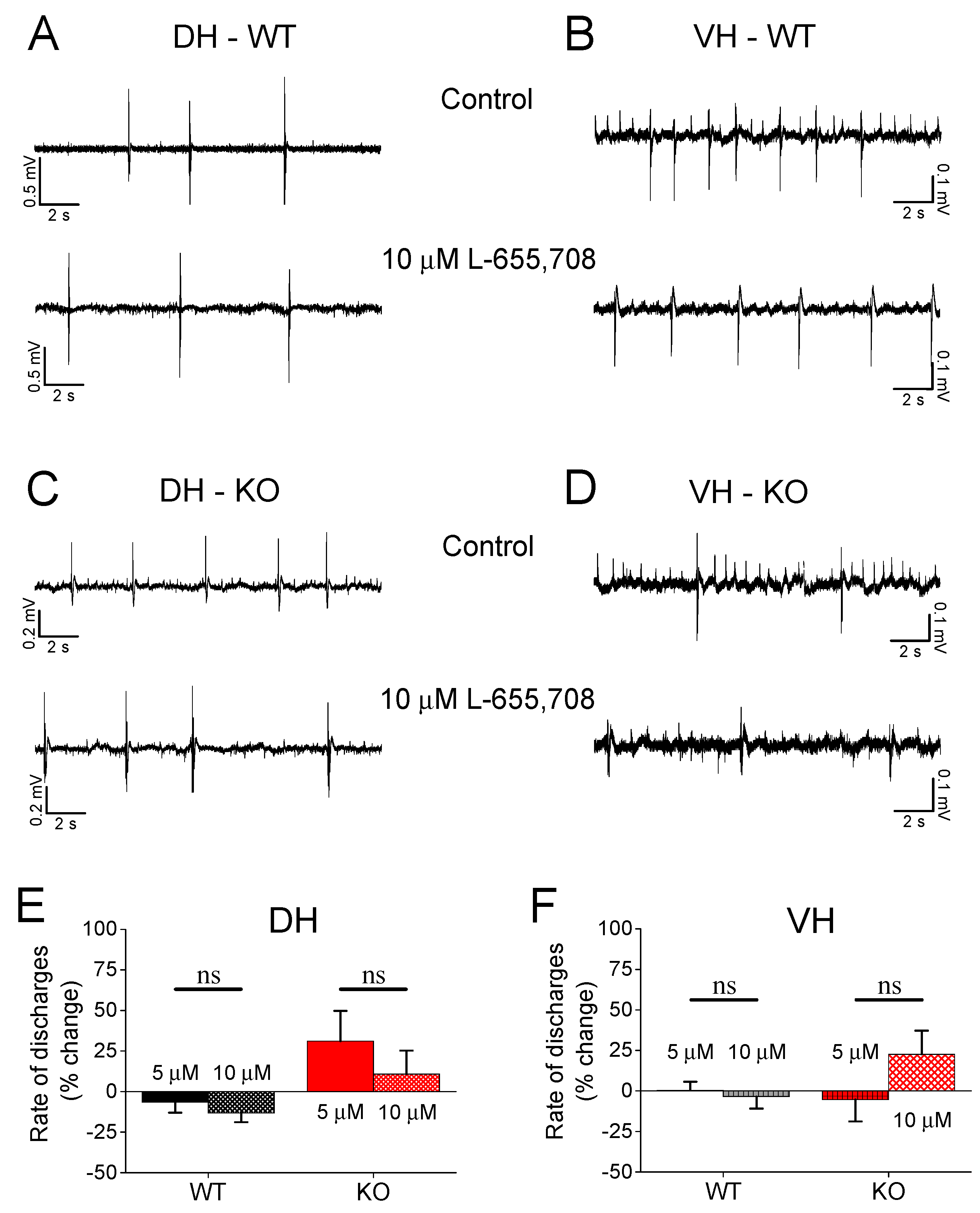 Brainsci 13 01598 g006
