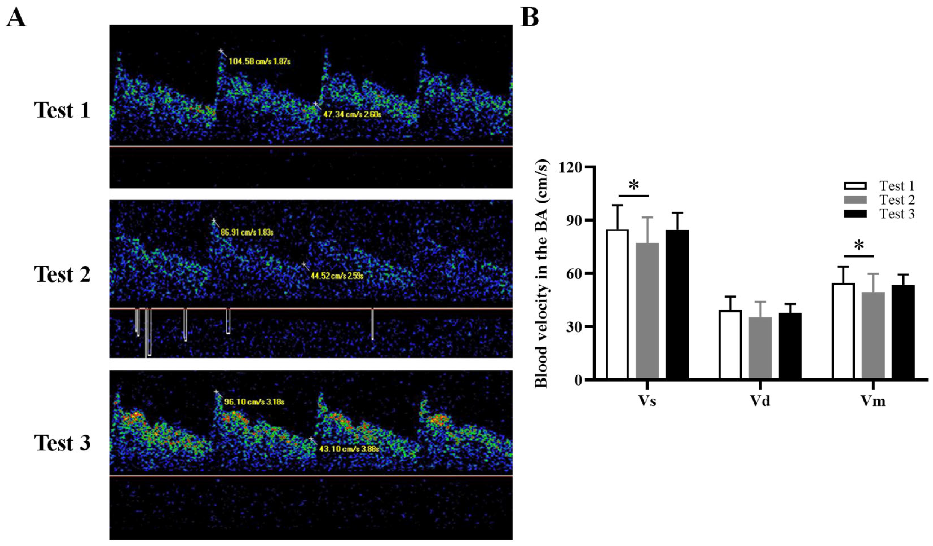 Brainsci 13 01600 g002