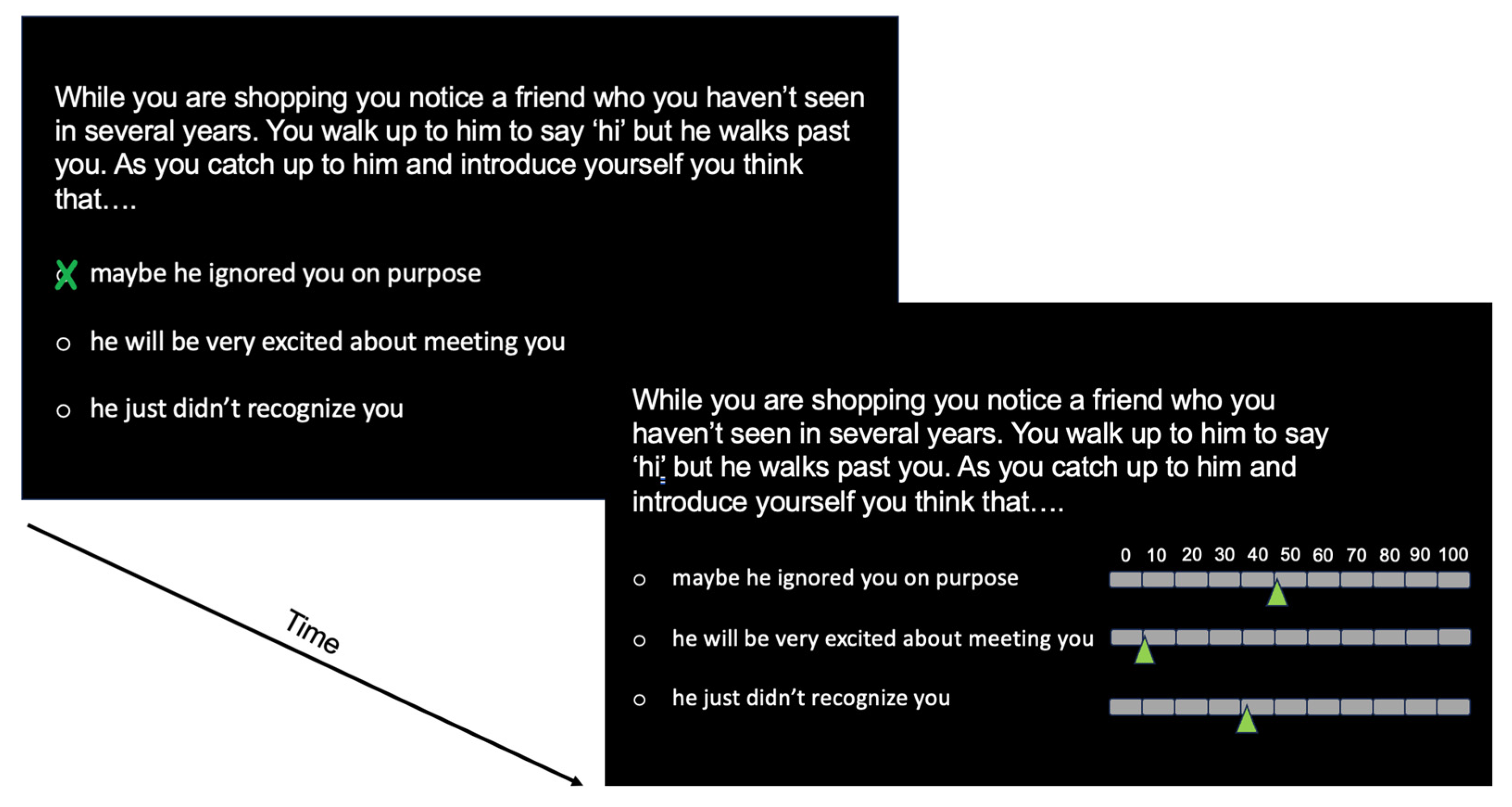 Brainsci 13 01620 g003 Brainsci 13 01620 g003