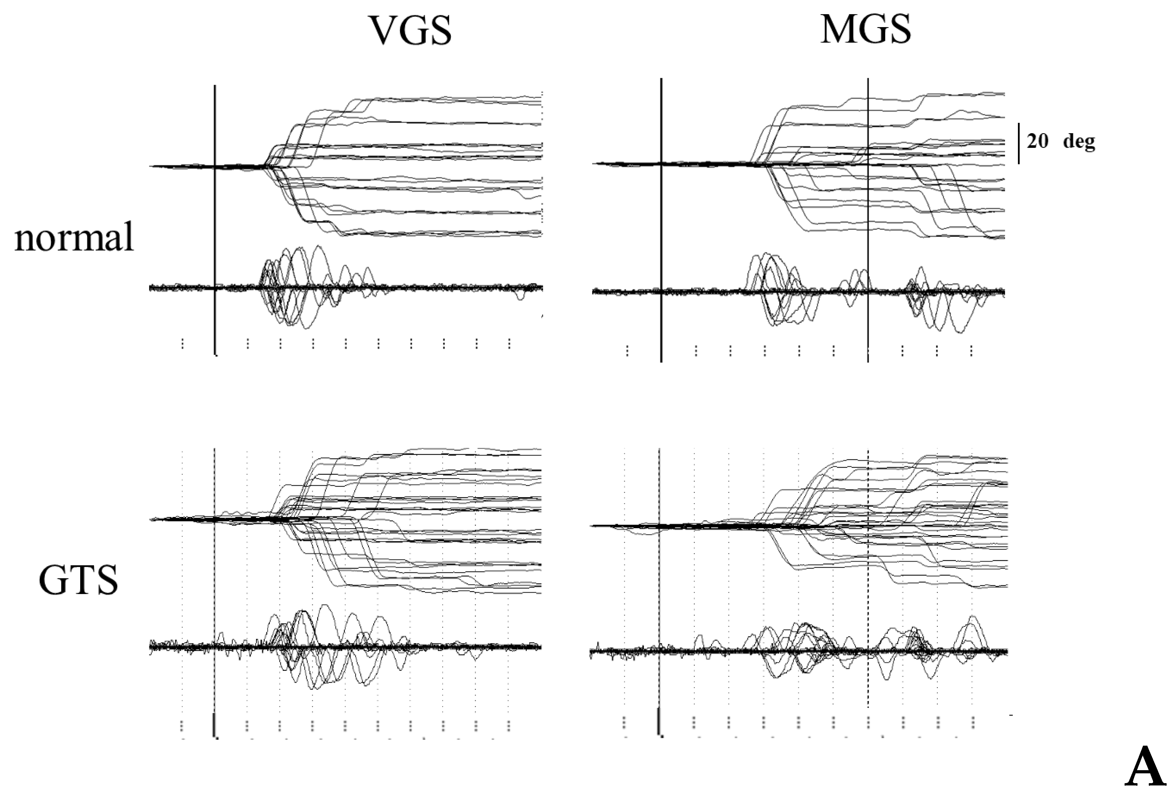 Brainsci 13 01634 g005a