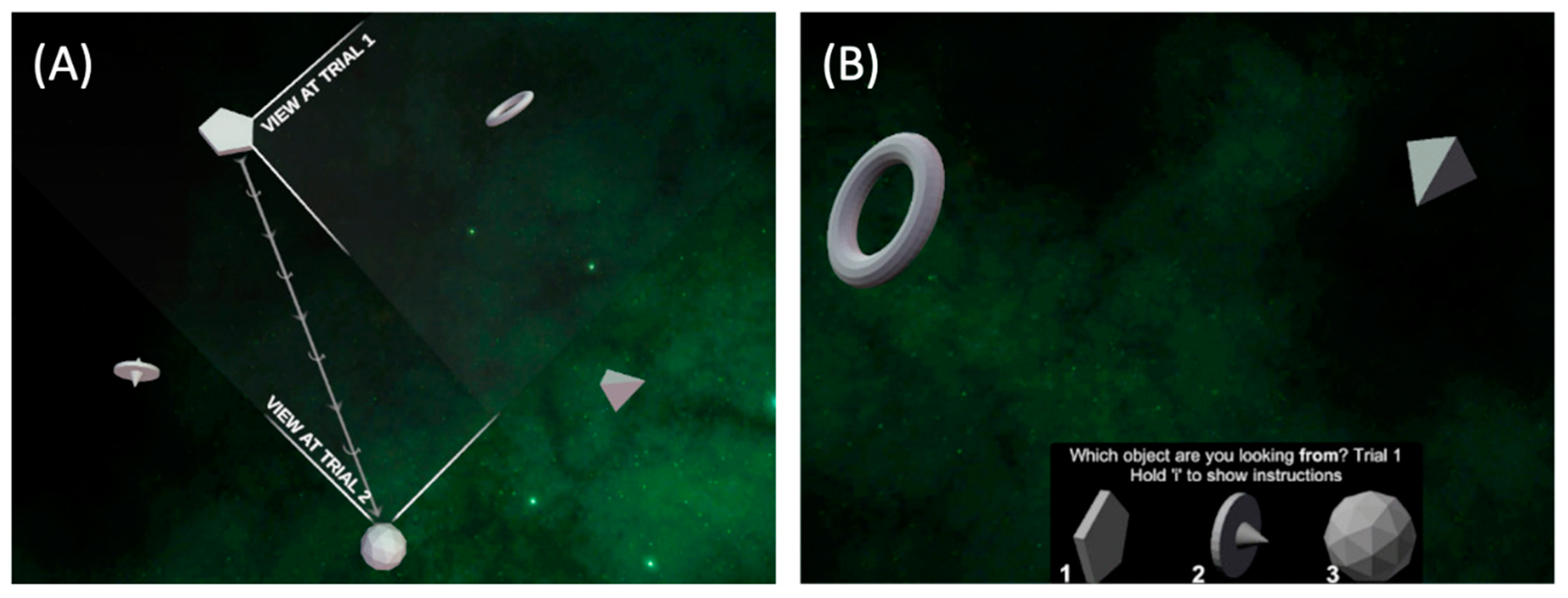Brainsci 13 01638 g001