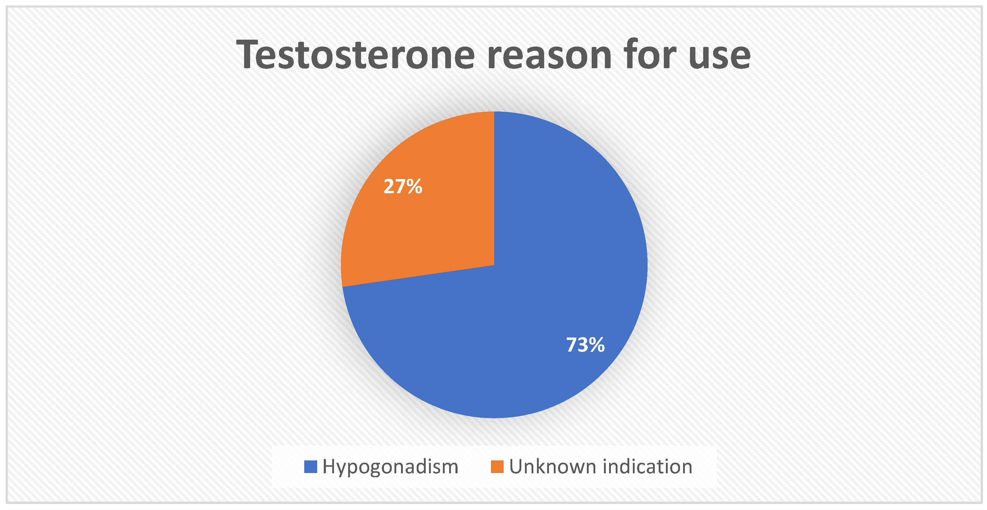 Brainsci 13 01652 g004