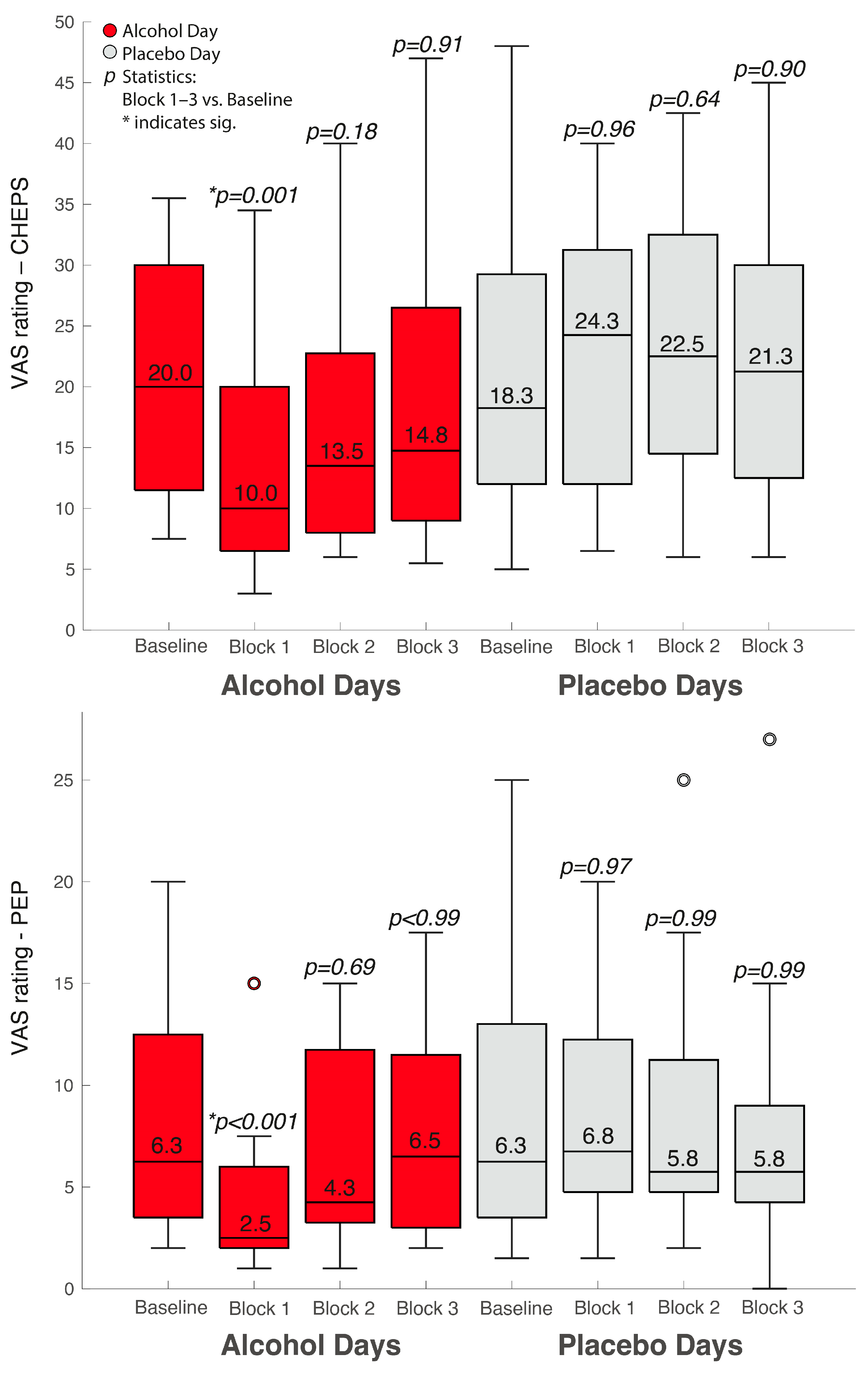 Brainsci 13 01659 g001 Brainsci 13 01659 g001