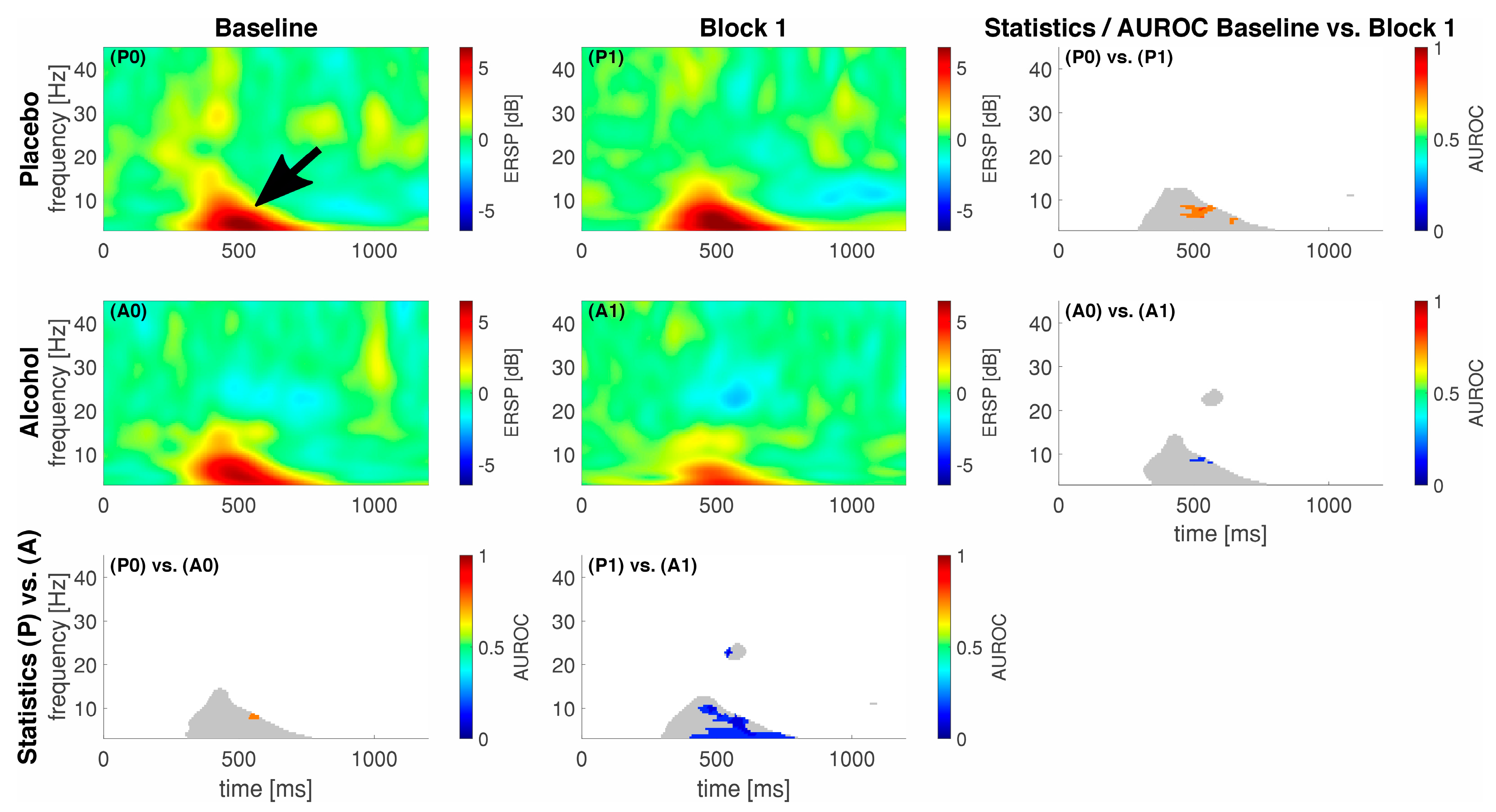 Brainsci 13 01659 g002 Brainsci 13 01659 g002