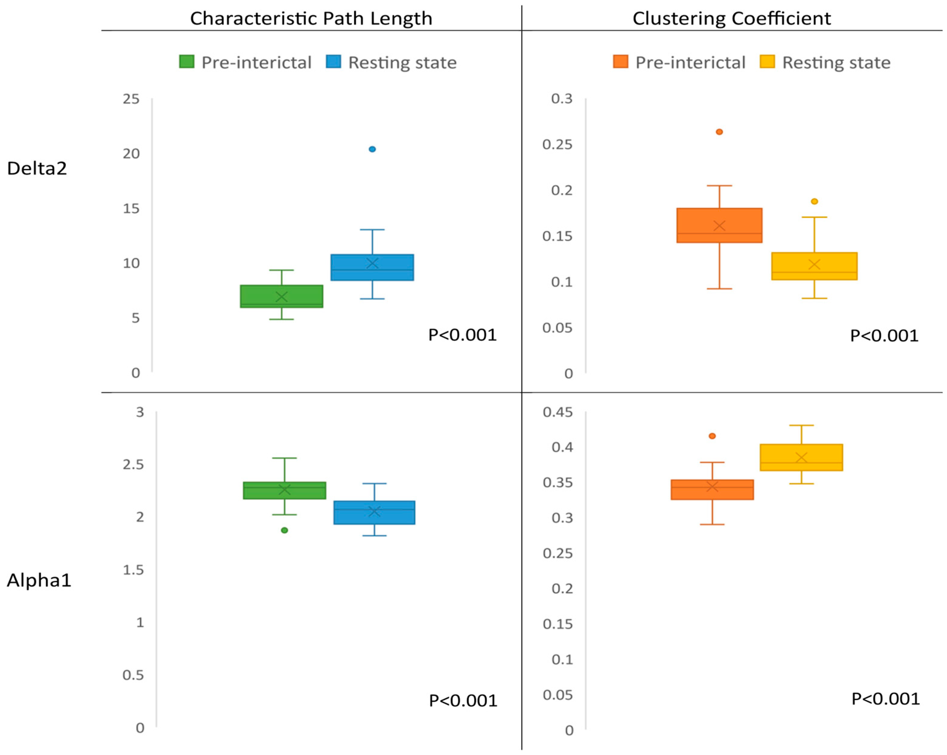Brainsci 13 01671 g003
