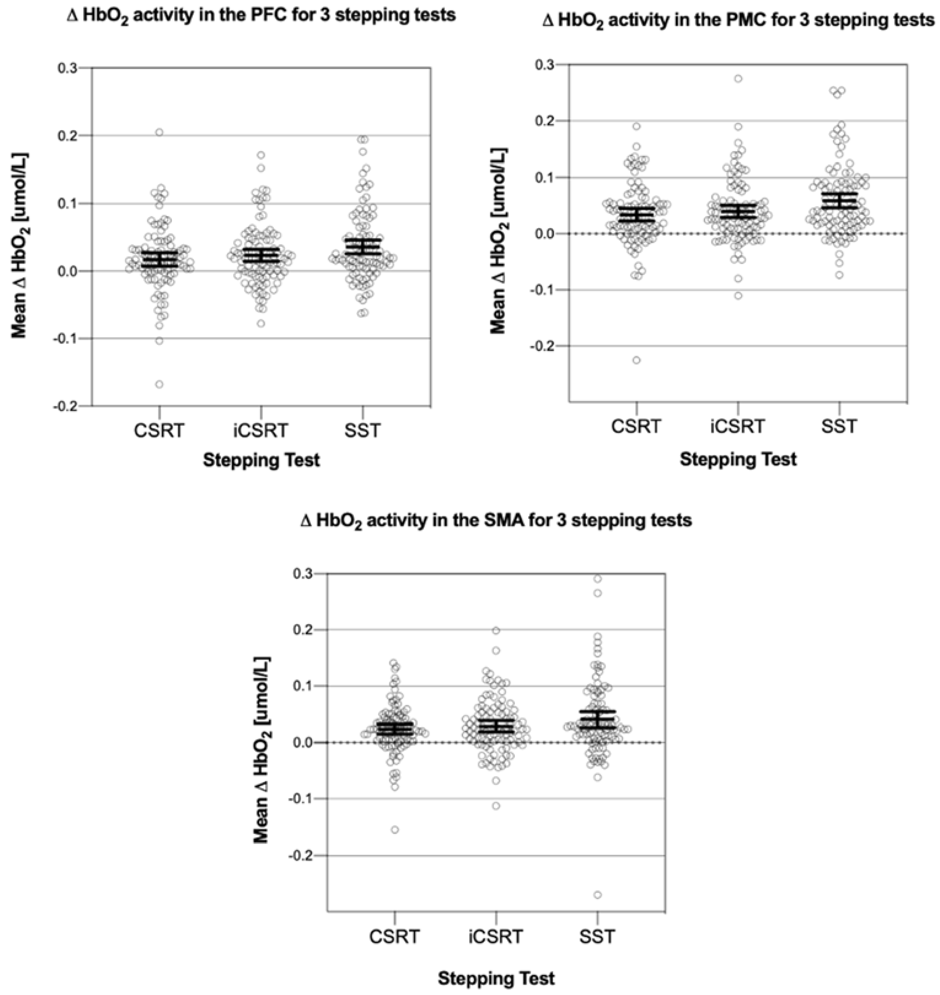 Brainsci 13 01675 g003
