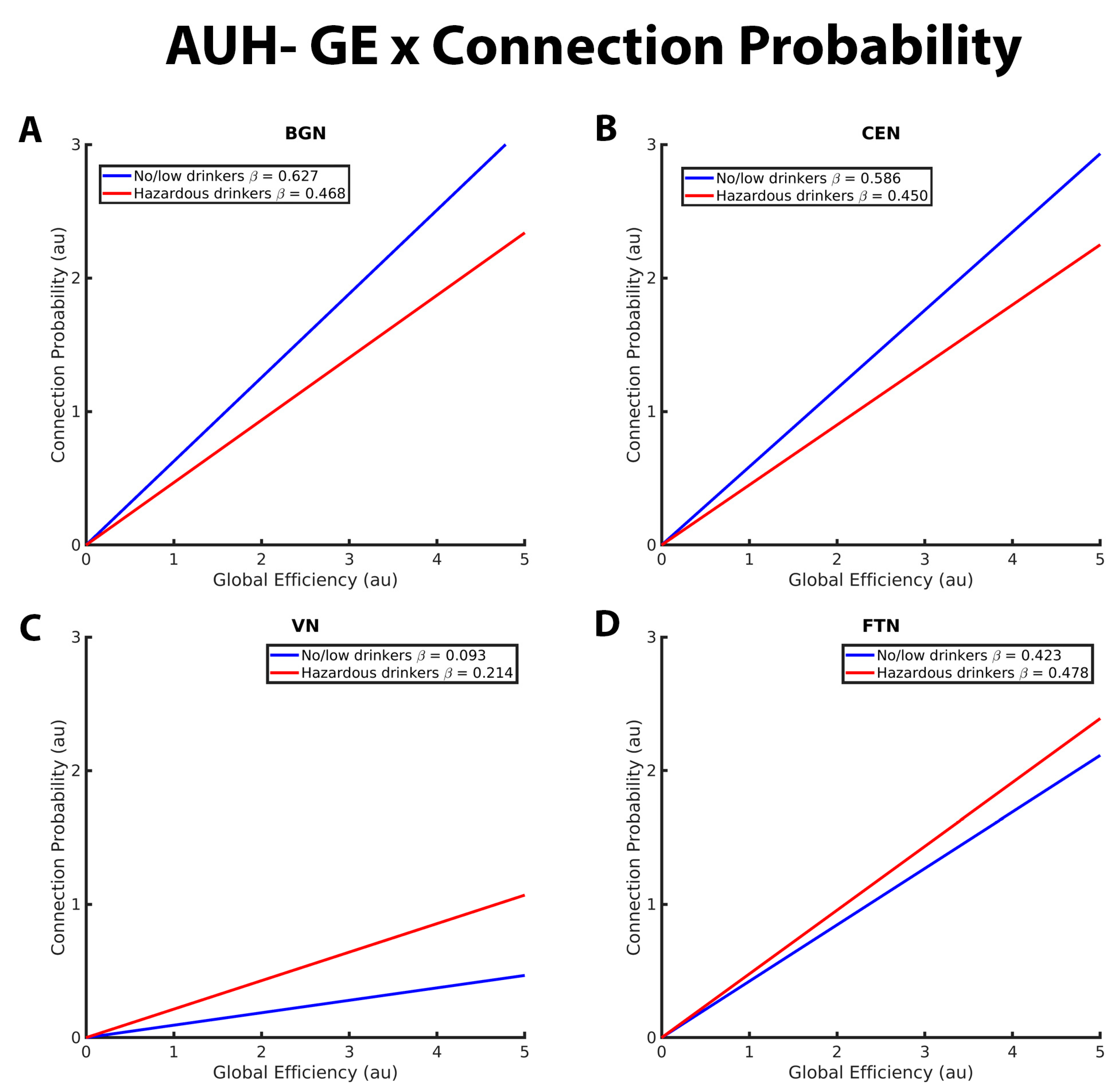 Brainsci 13 01676 g001