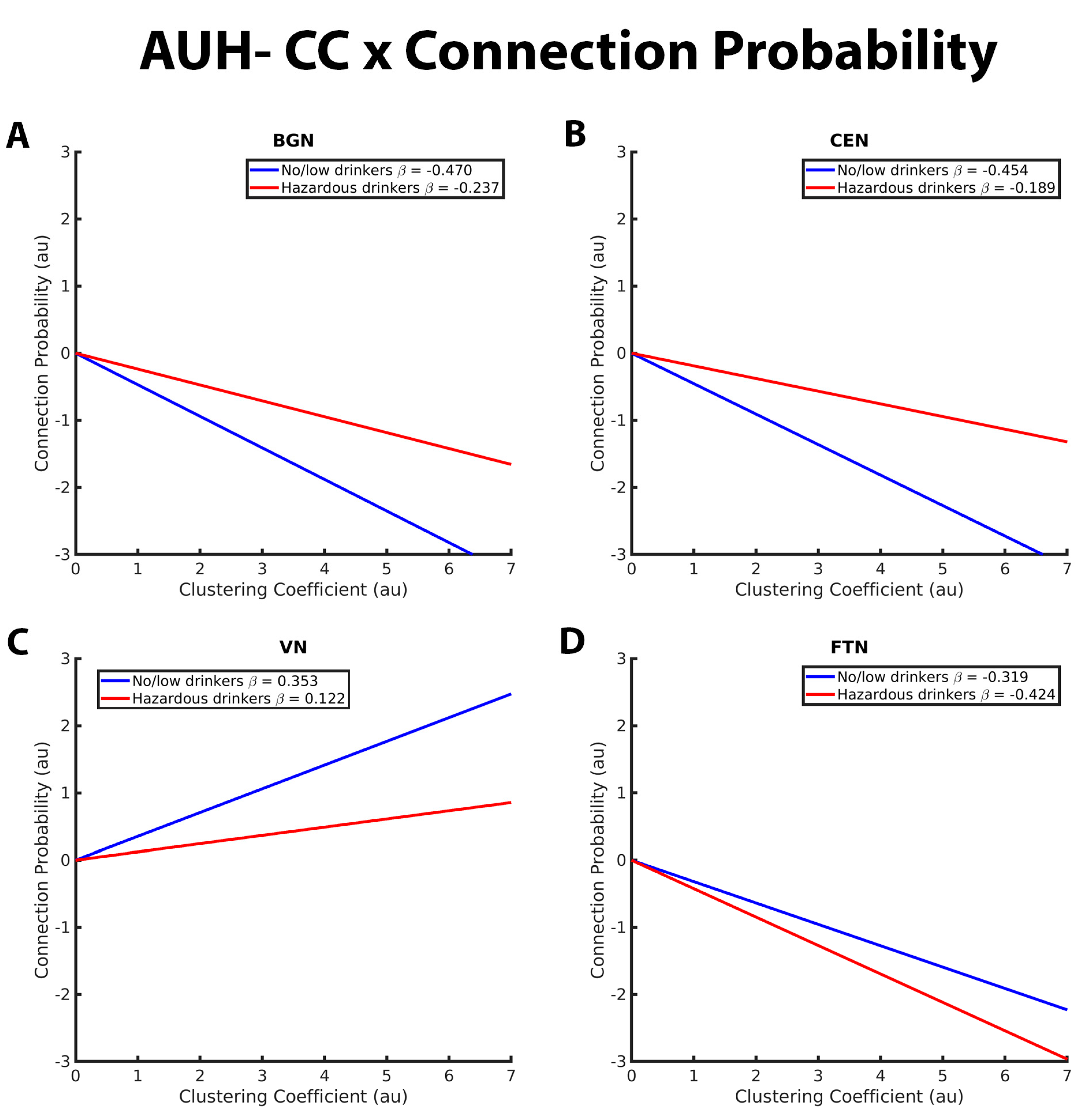 Brainsci 13 01676 g002