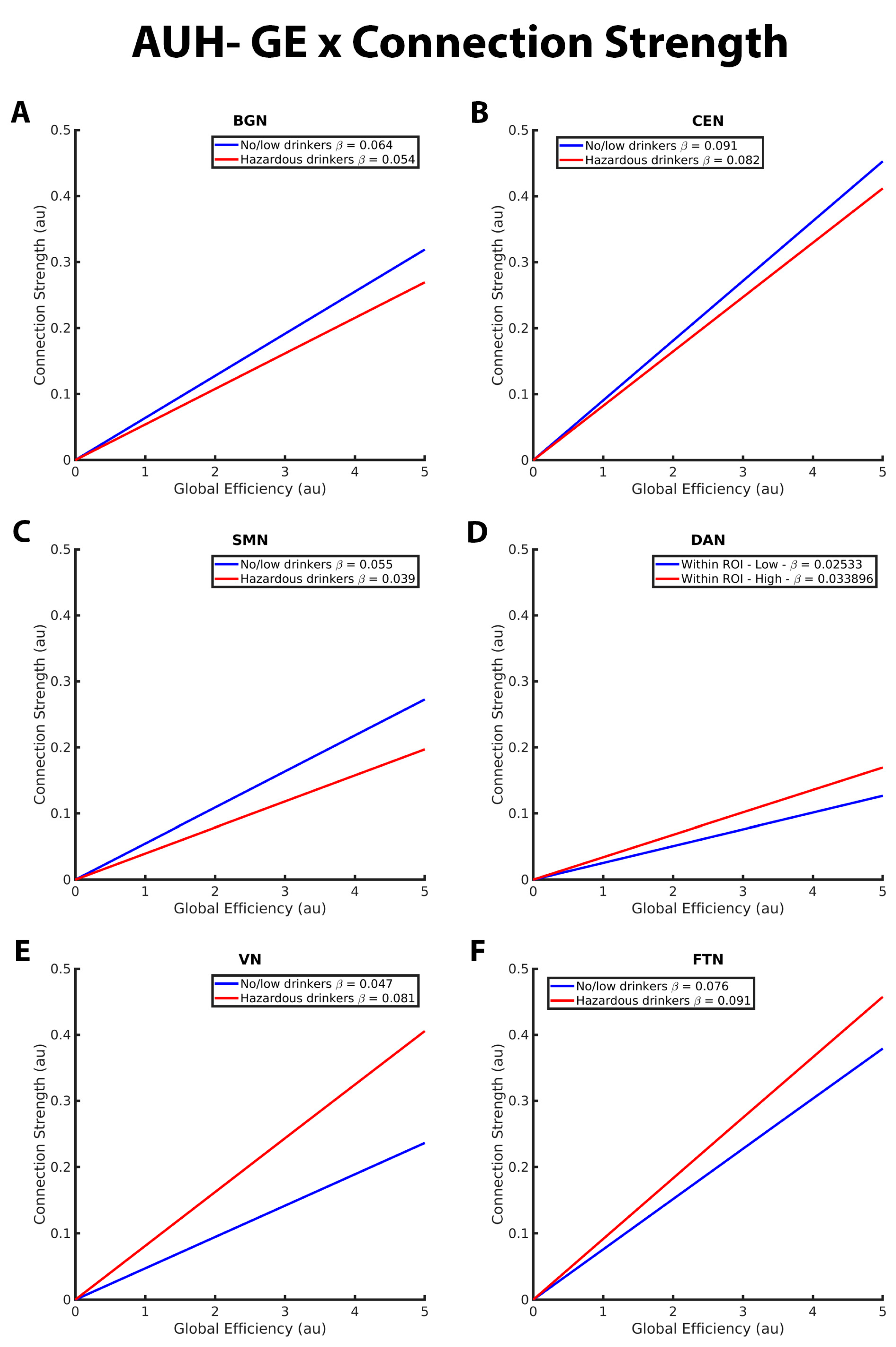 Brainsci 13 01676 g003