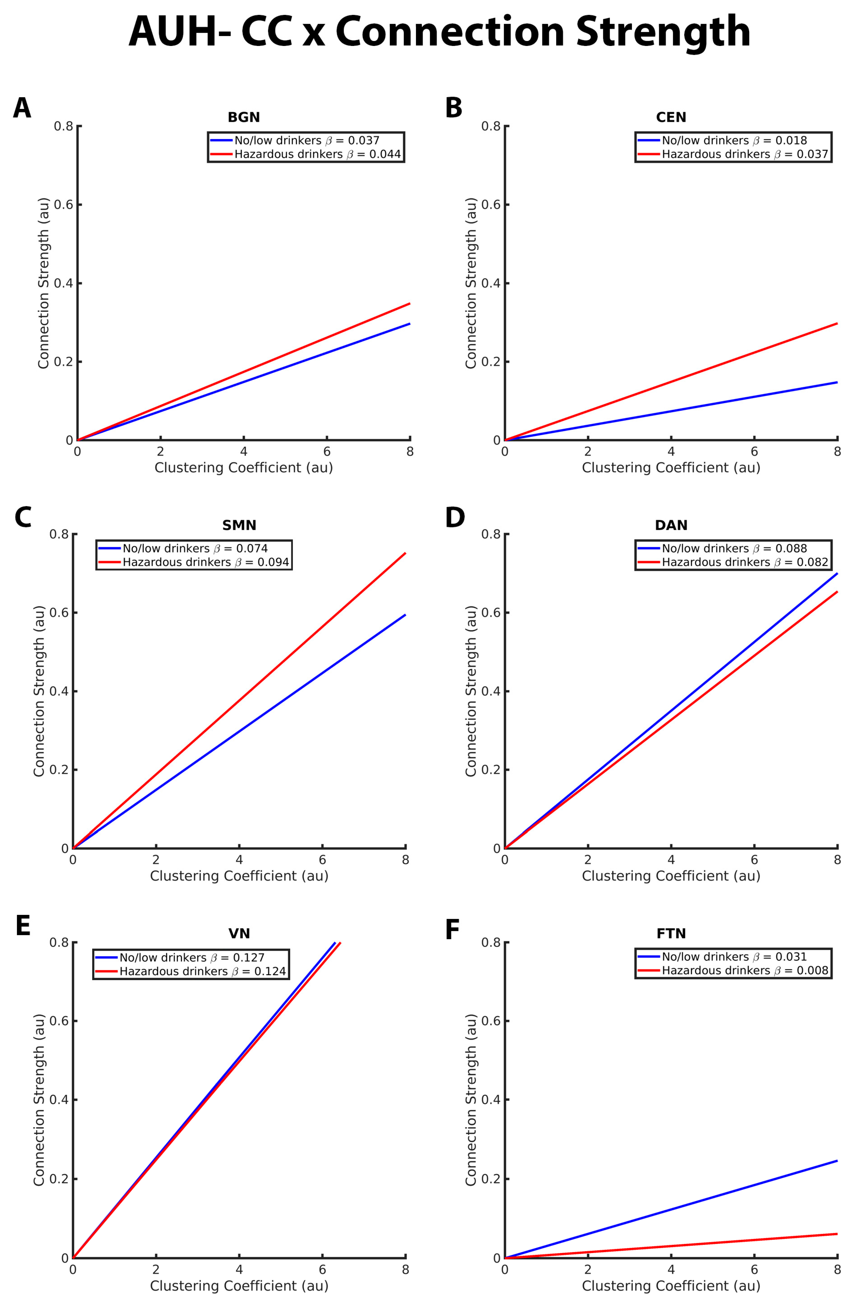 Brainsci 13 01676 g004