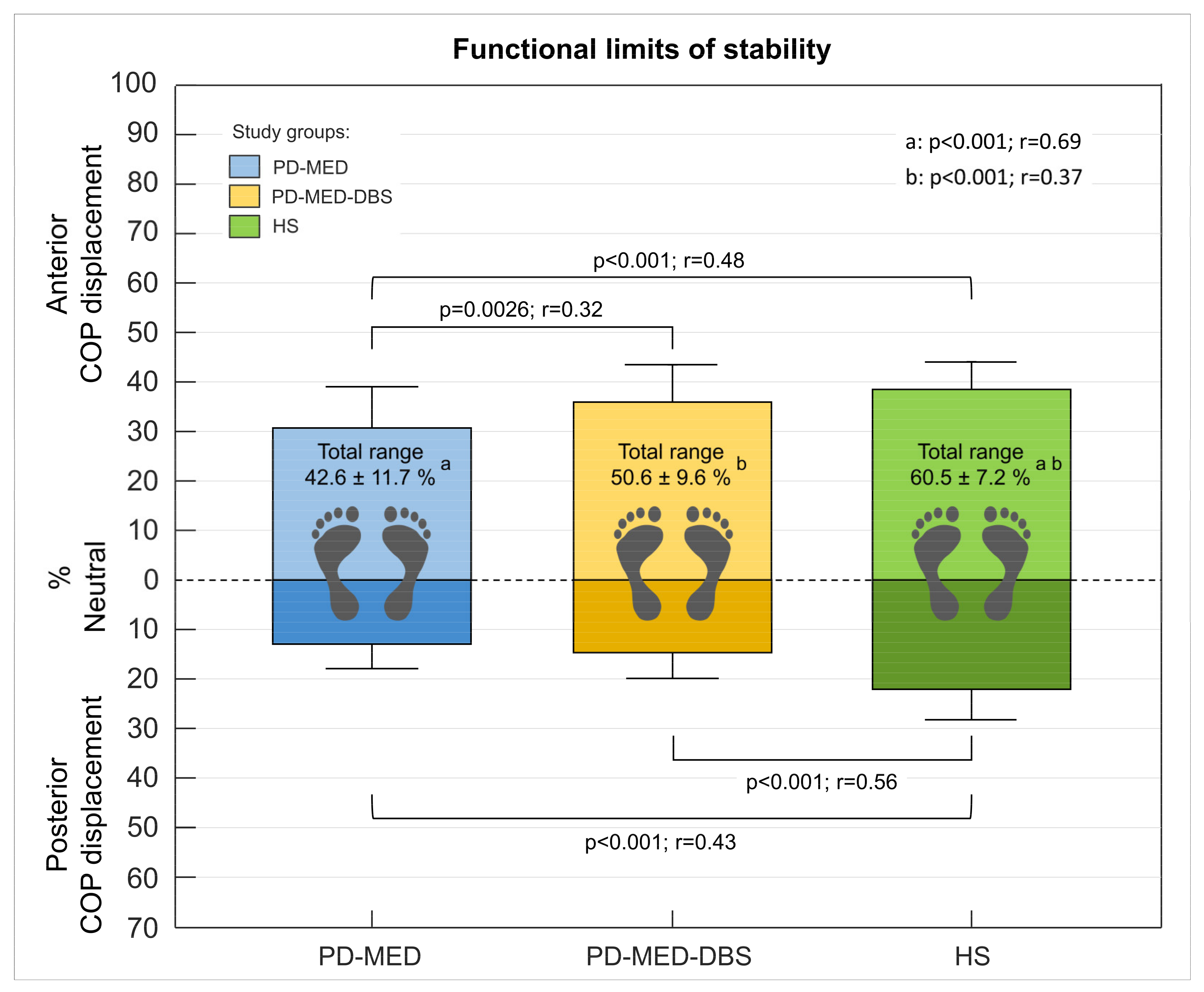 Brainsci 13 01681 g005 Brainsci 13 01681 g005