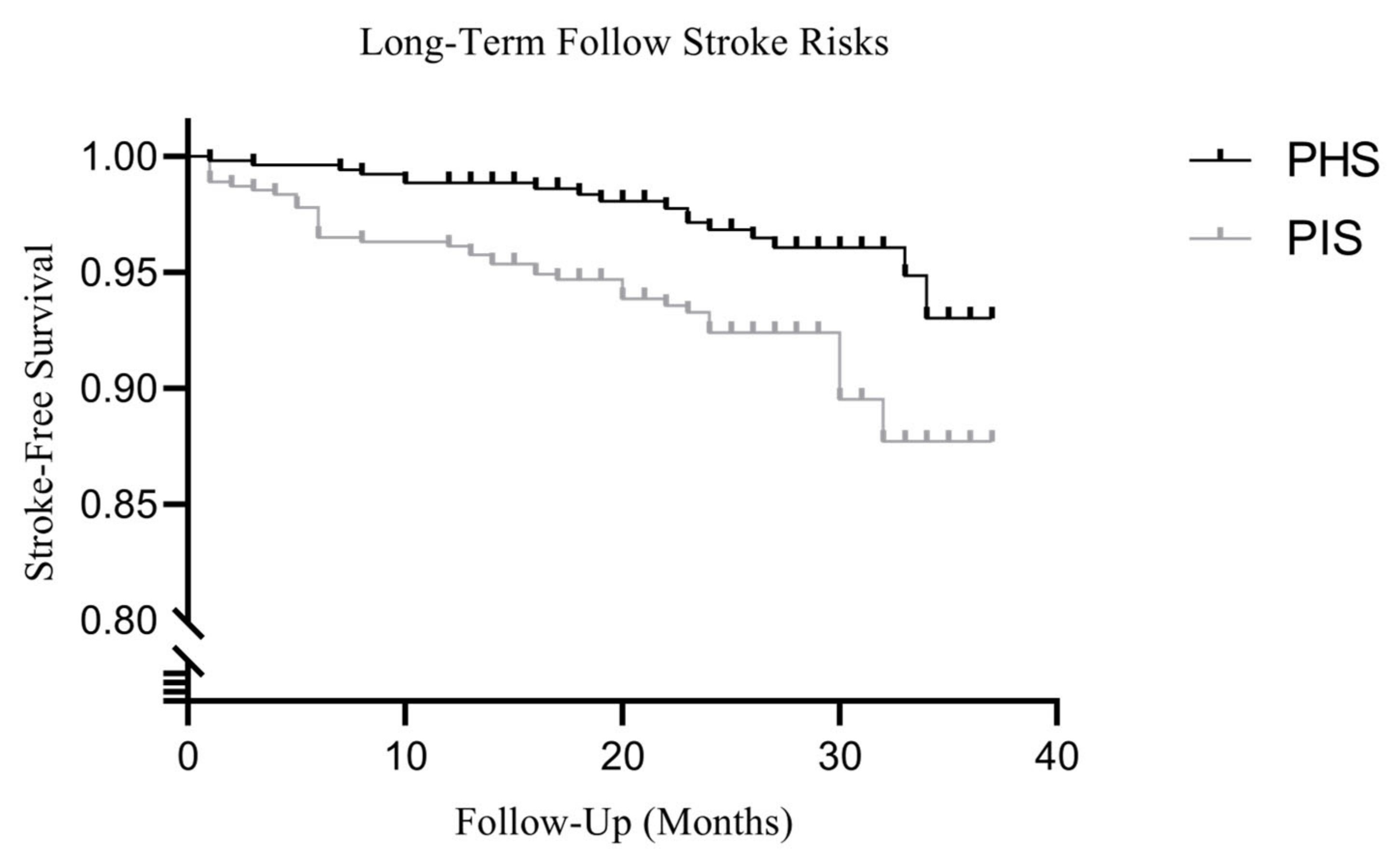 Brainsci 13 01696 g003