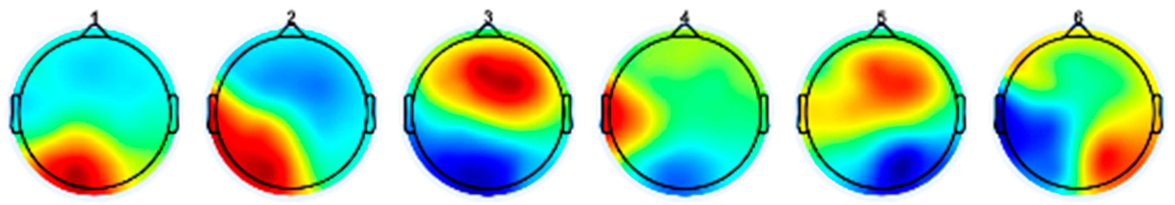 Brainsci 13 01706 g005