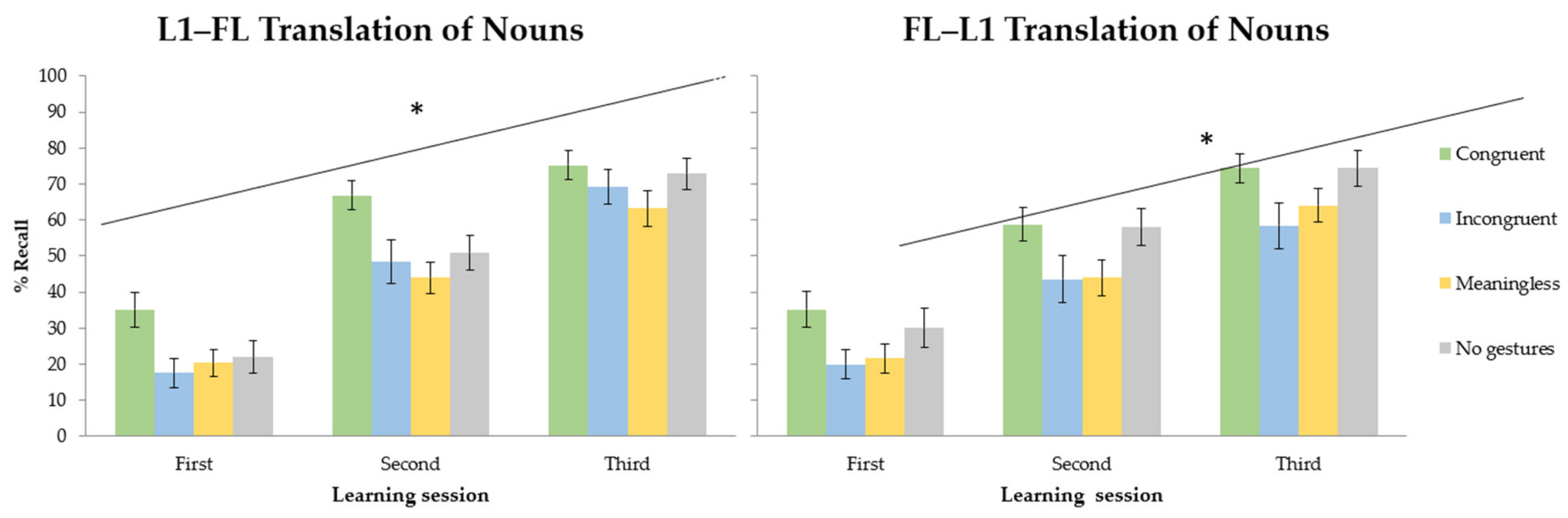 Brainsci 13 01712 g003