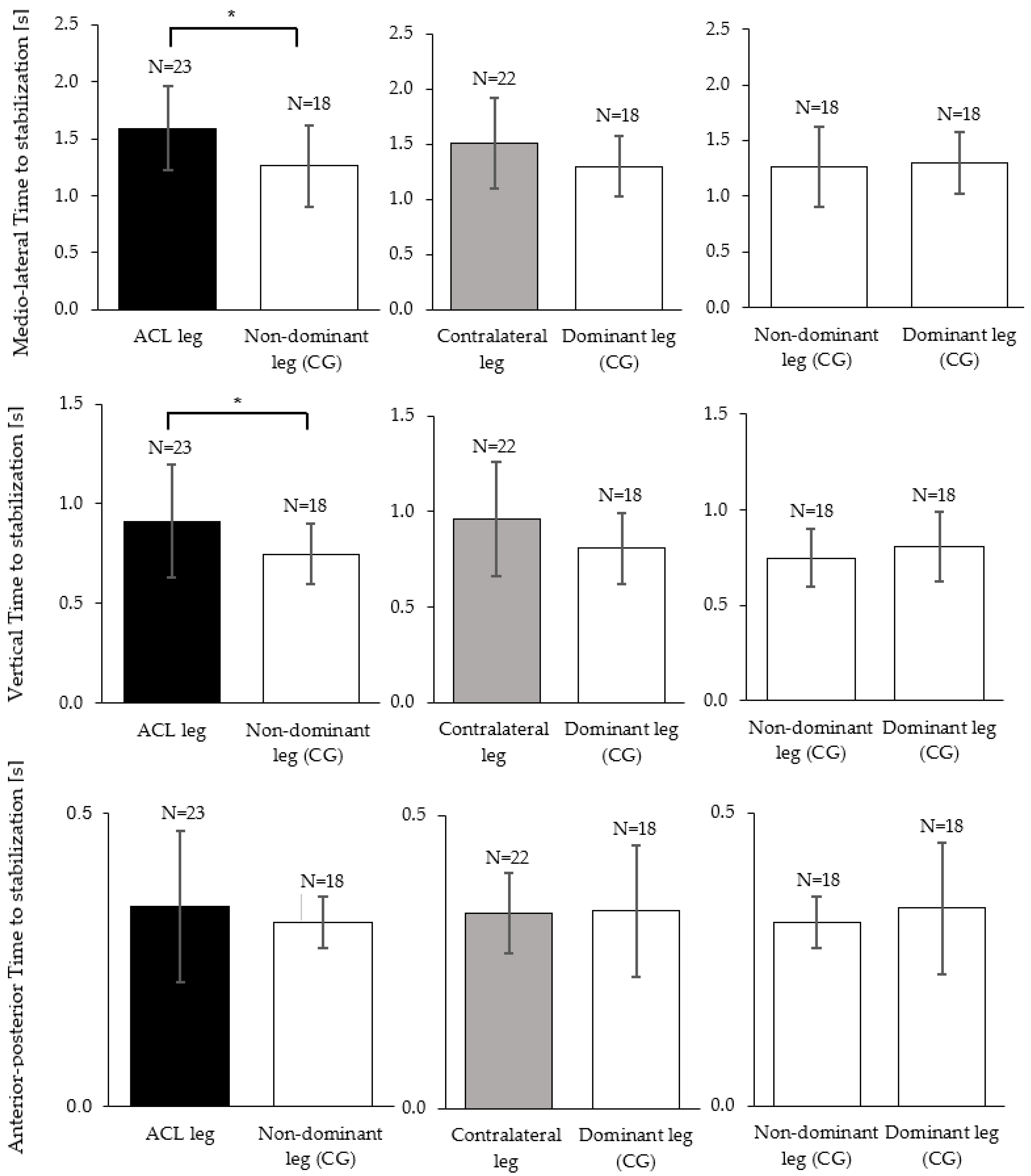 Brainsci 13 01721 g003 Brainsci 13 01721 g003