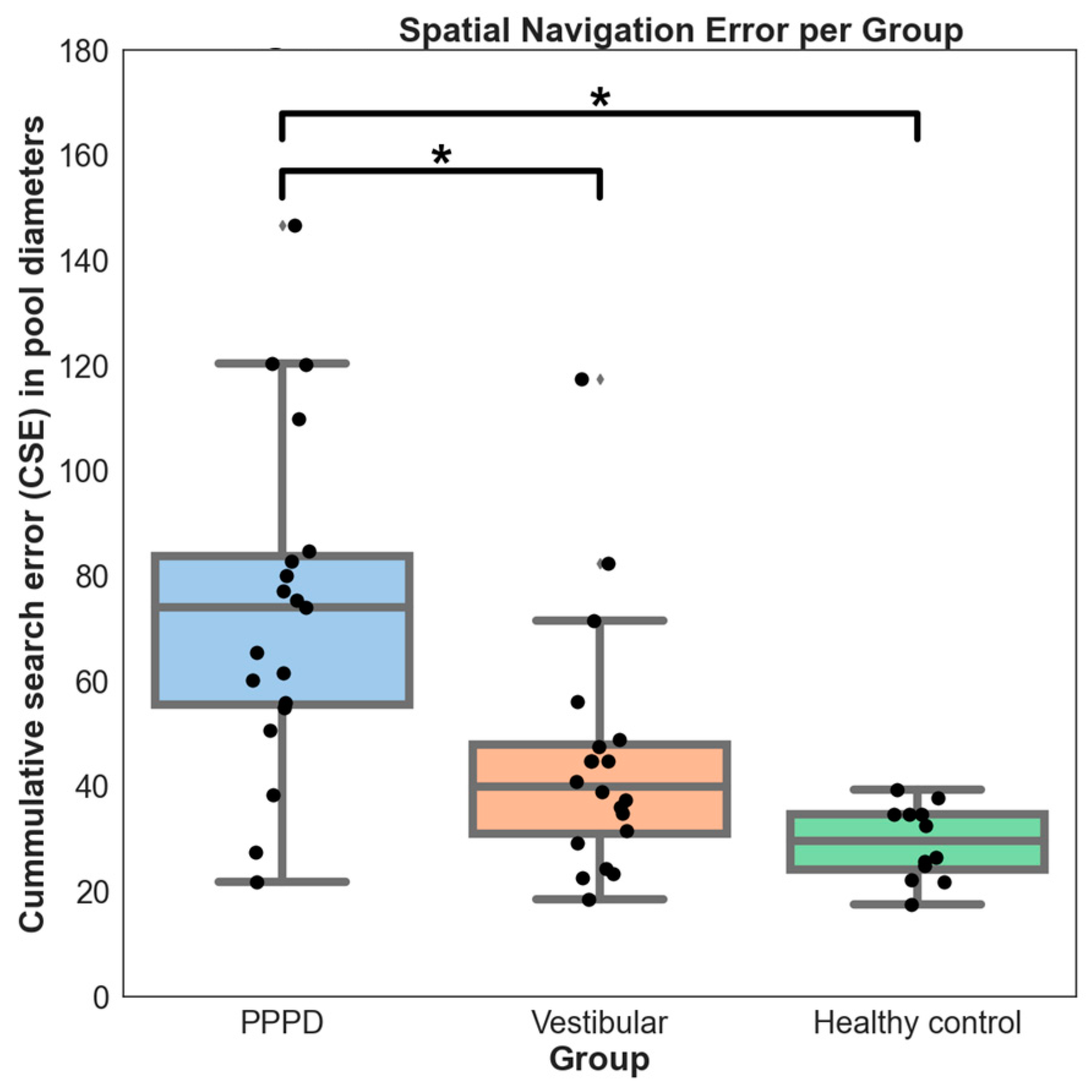 Brainsci 14 00016 g001
