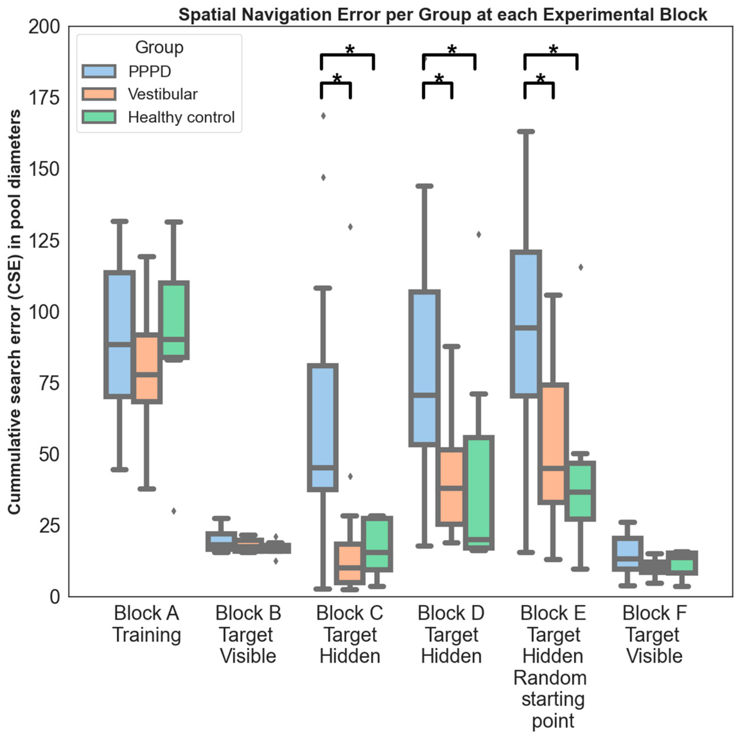 Brainsci 14 00016 g002