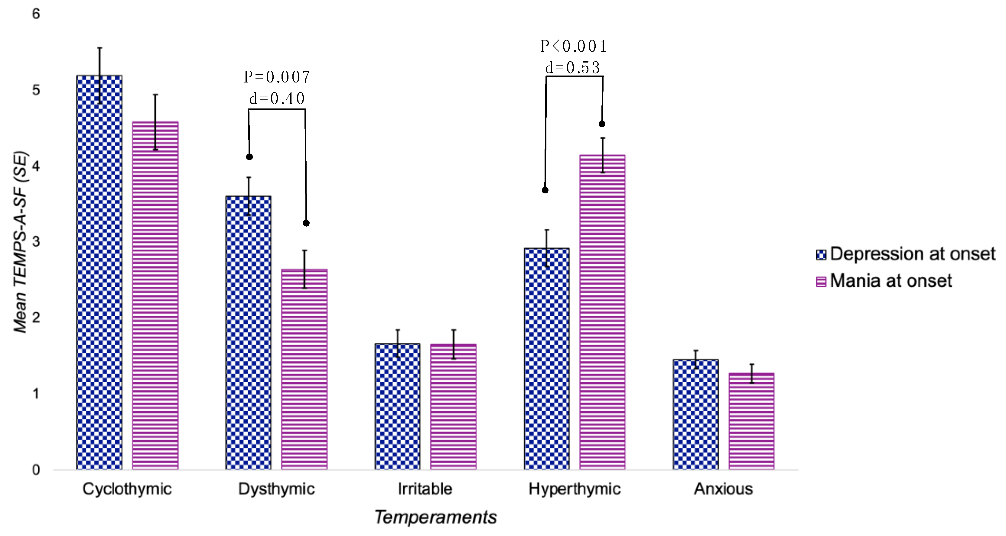 Brainsci 14 00017 g001