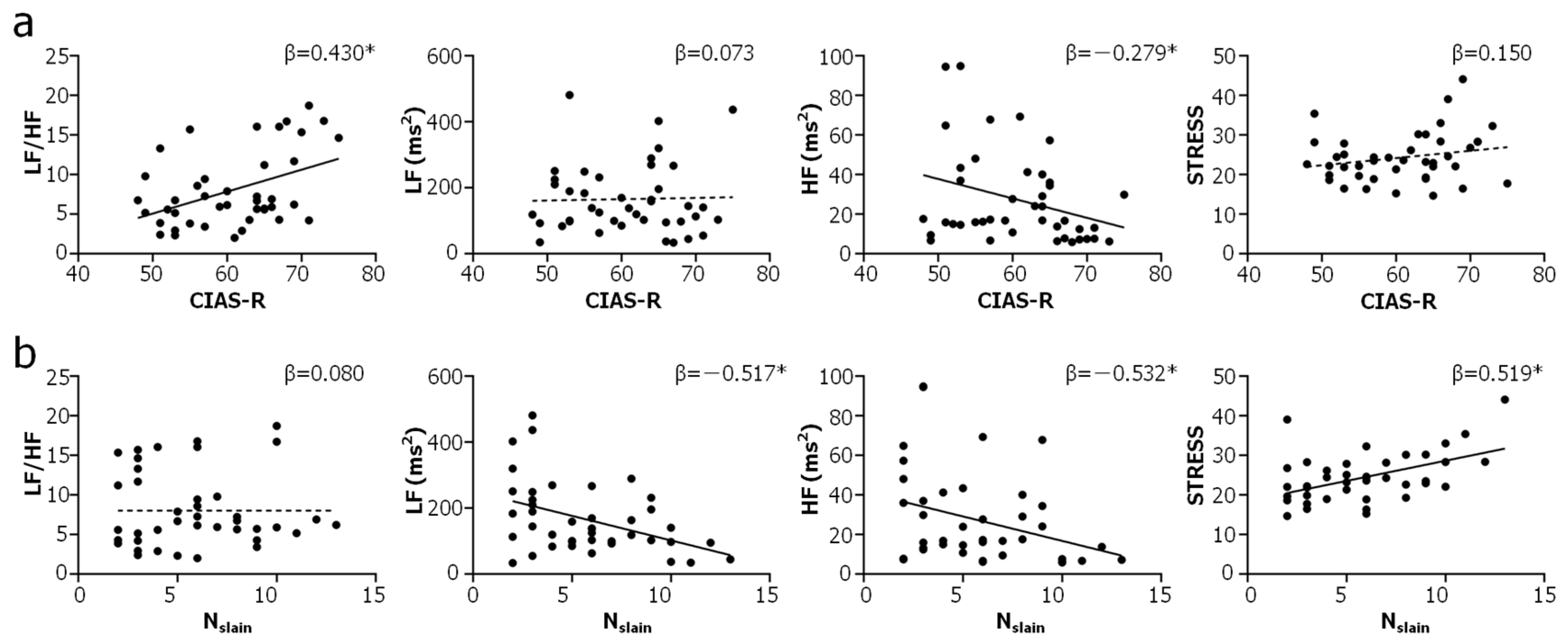 Brainsci 14 00029 g002 Brainsci 14 00029 g002