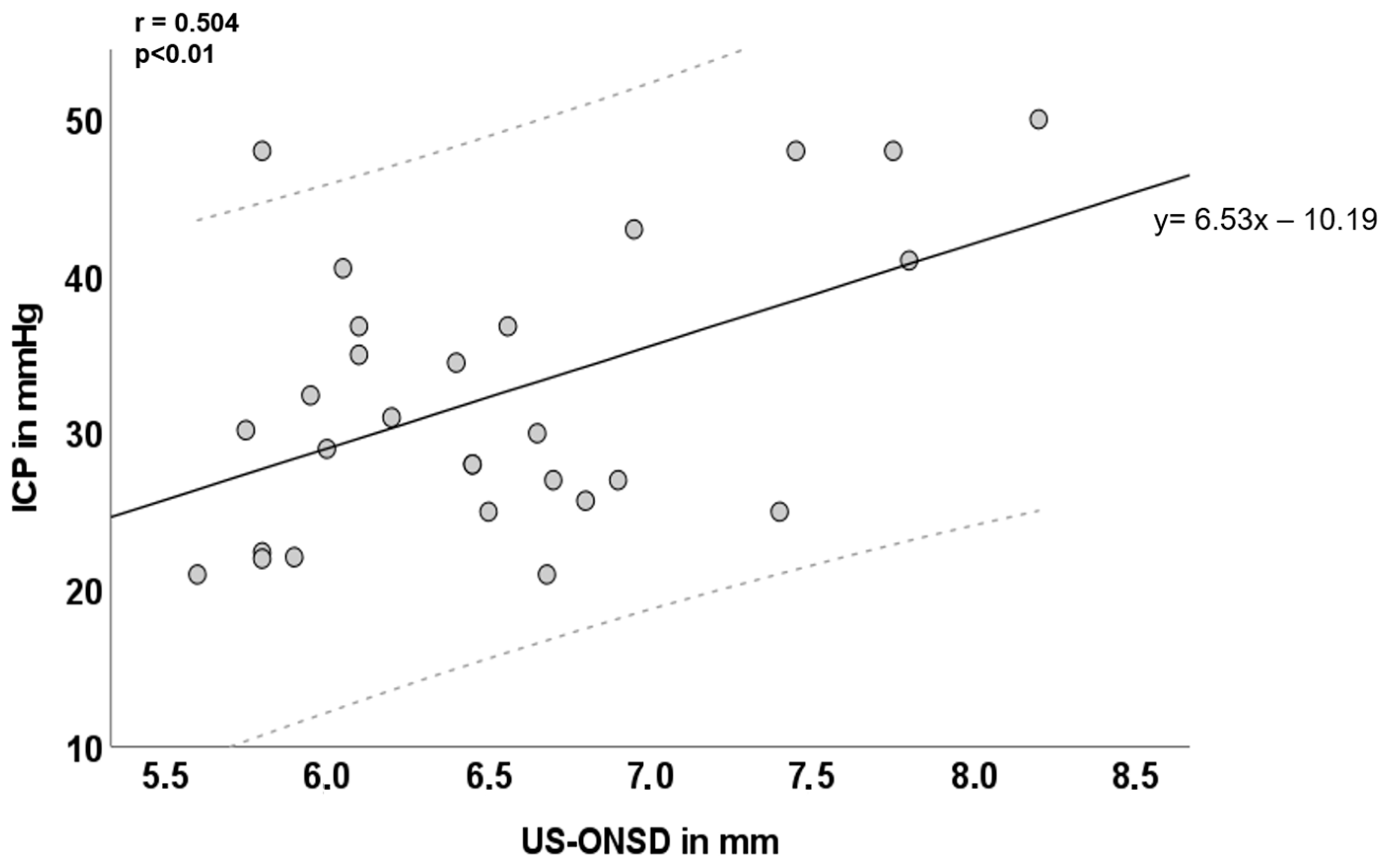 Brainsci 14 00032 g002