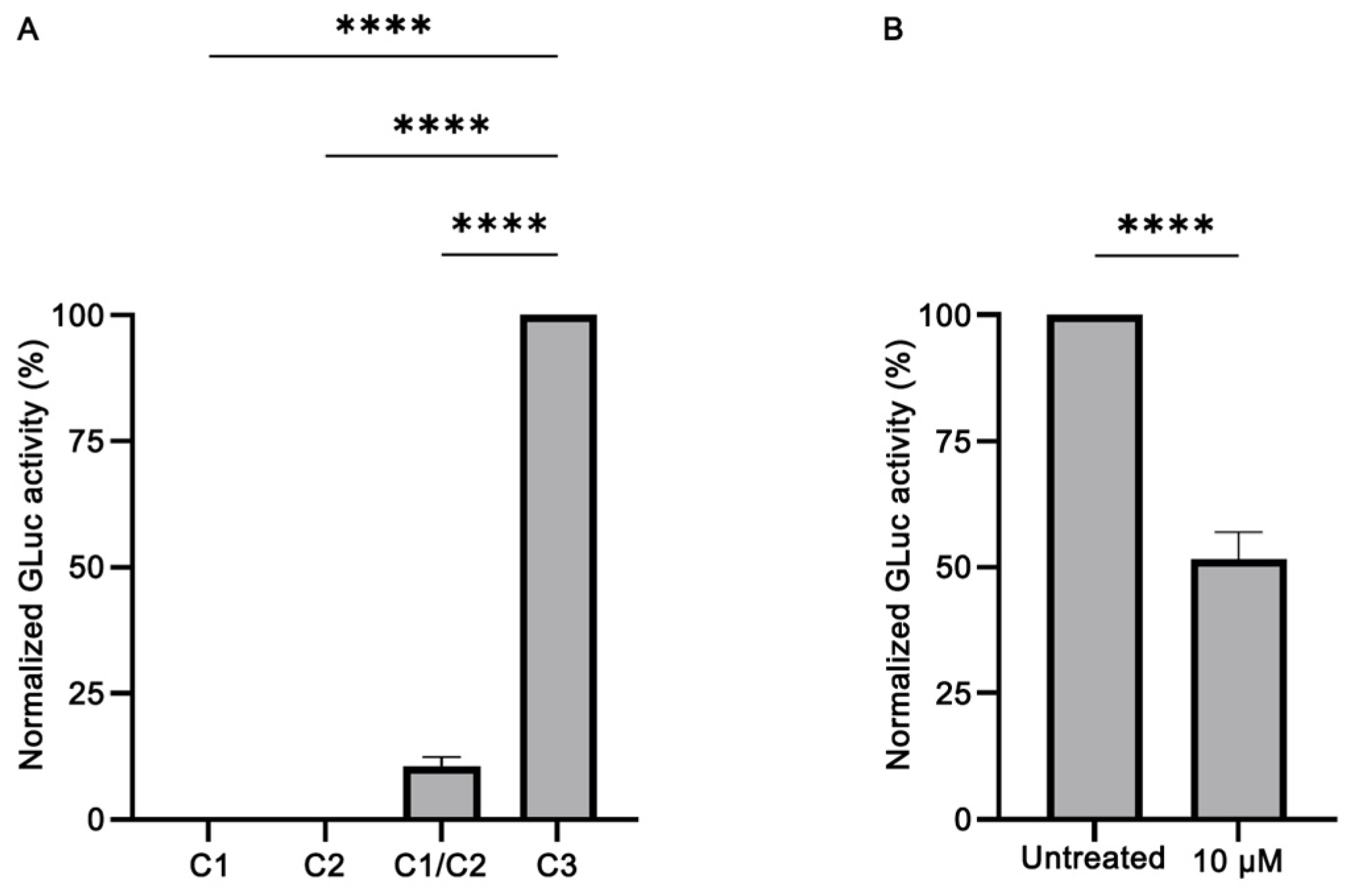 Brainsci 14 00035 g002 Brainsci 14 00035 g002