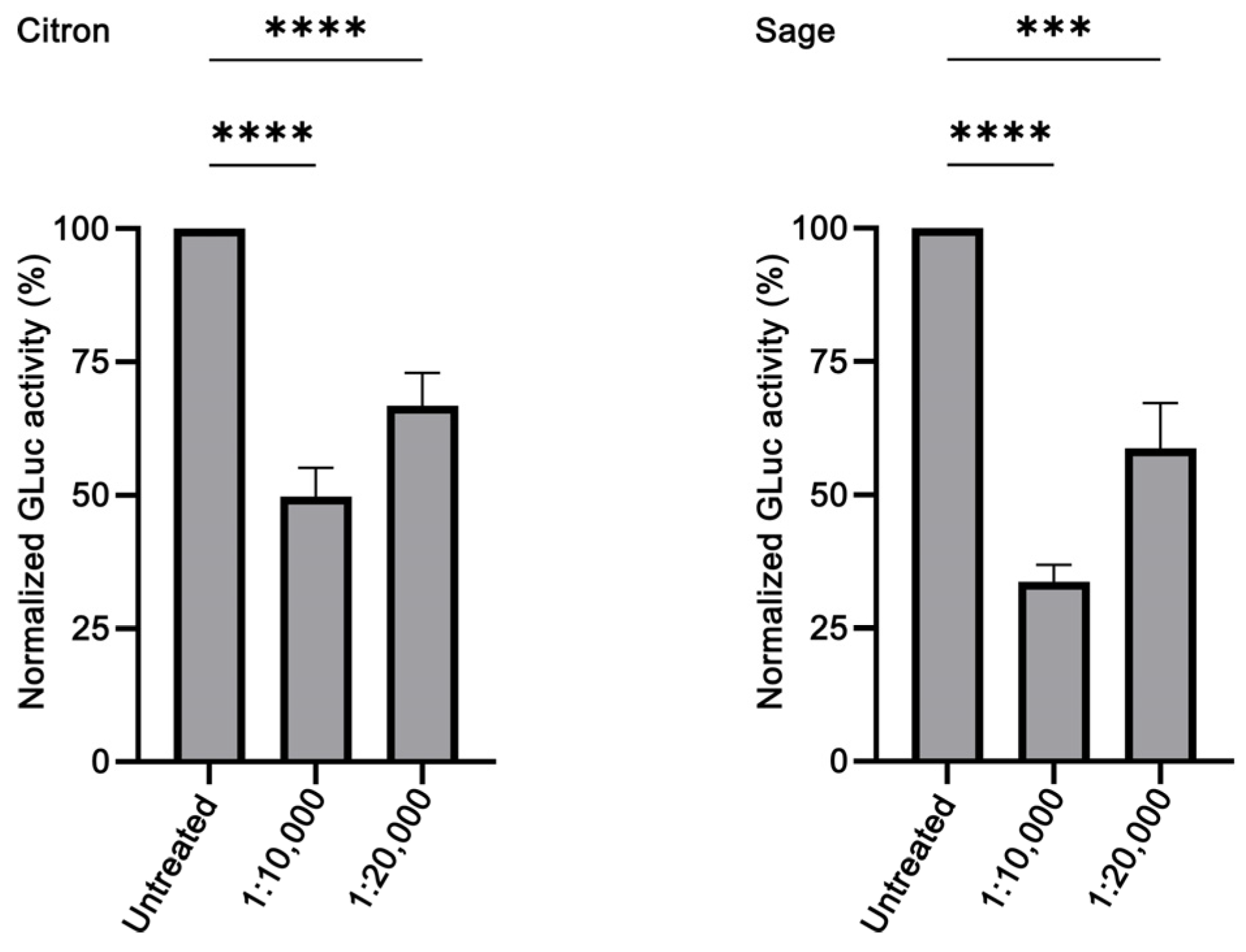 Brainsci 14 00035 g003 Brainsci 14 00035 g003