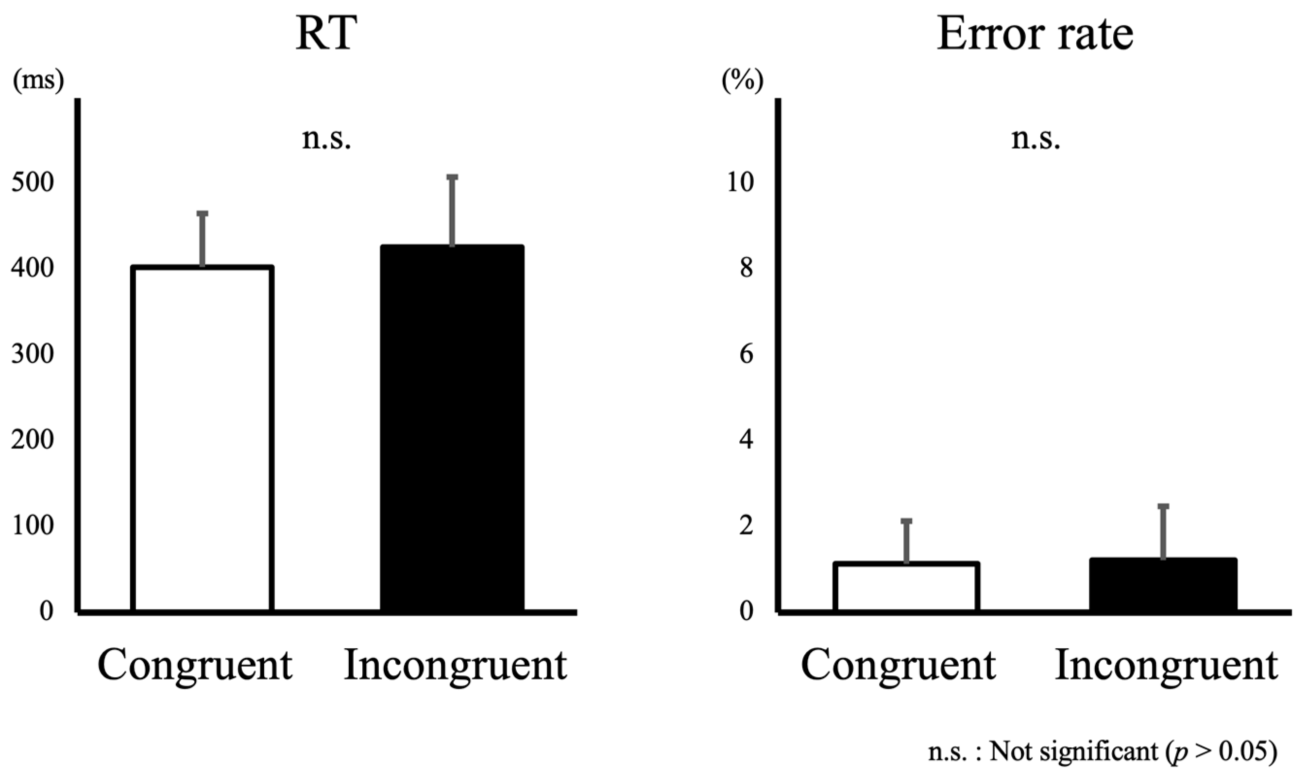 Brainsci 14 00038 g002