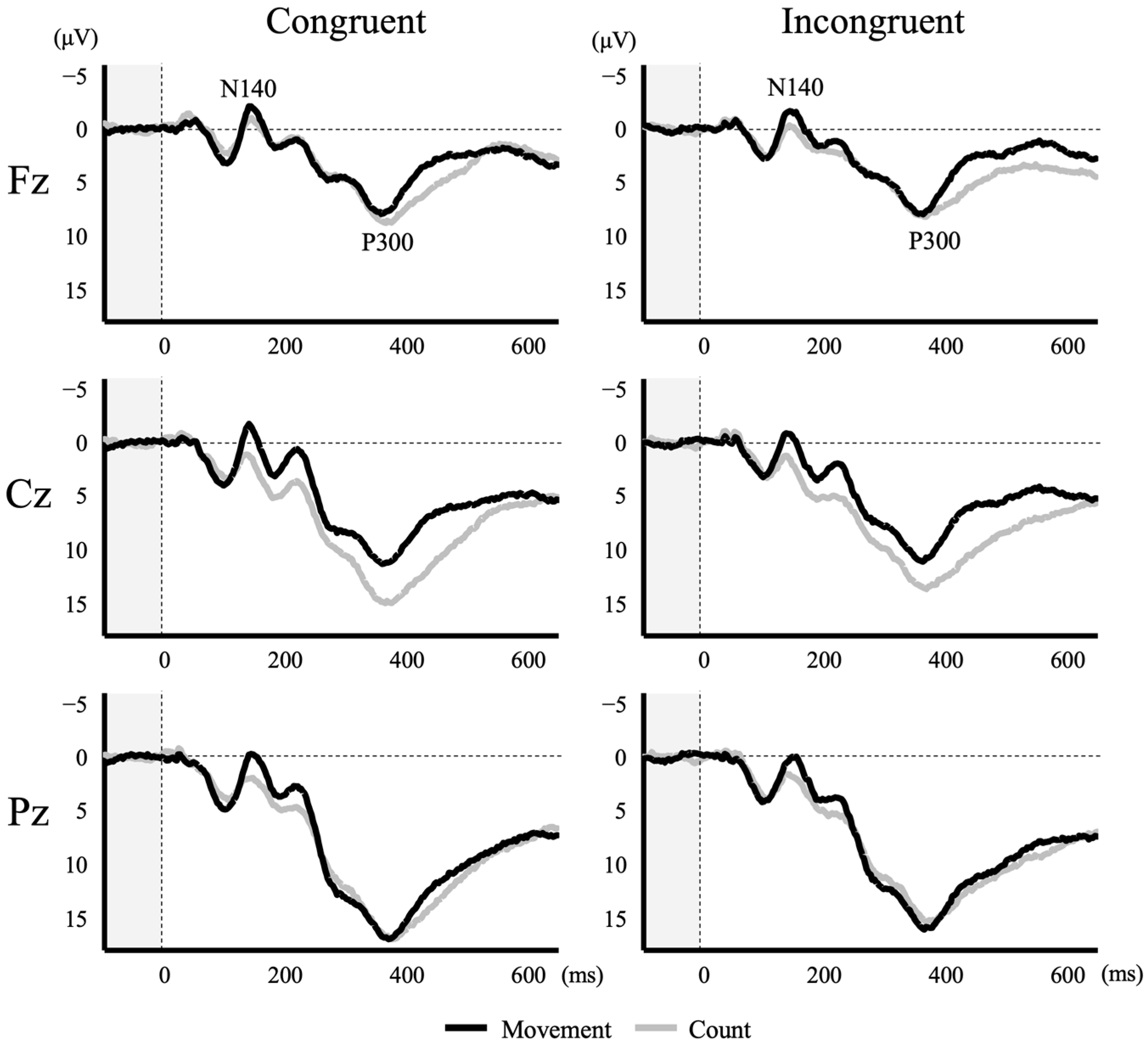 Brainsci 14 00038 g003