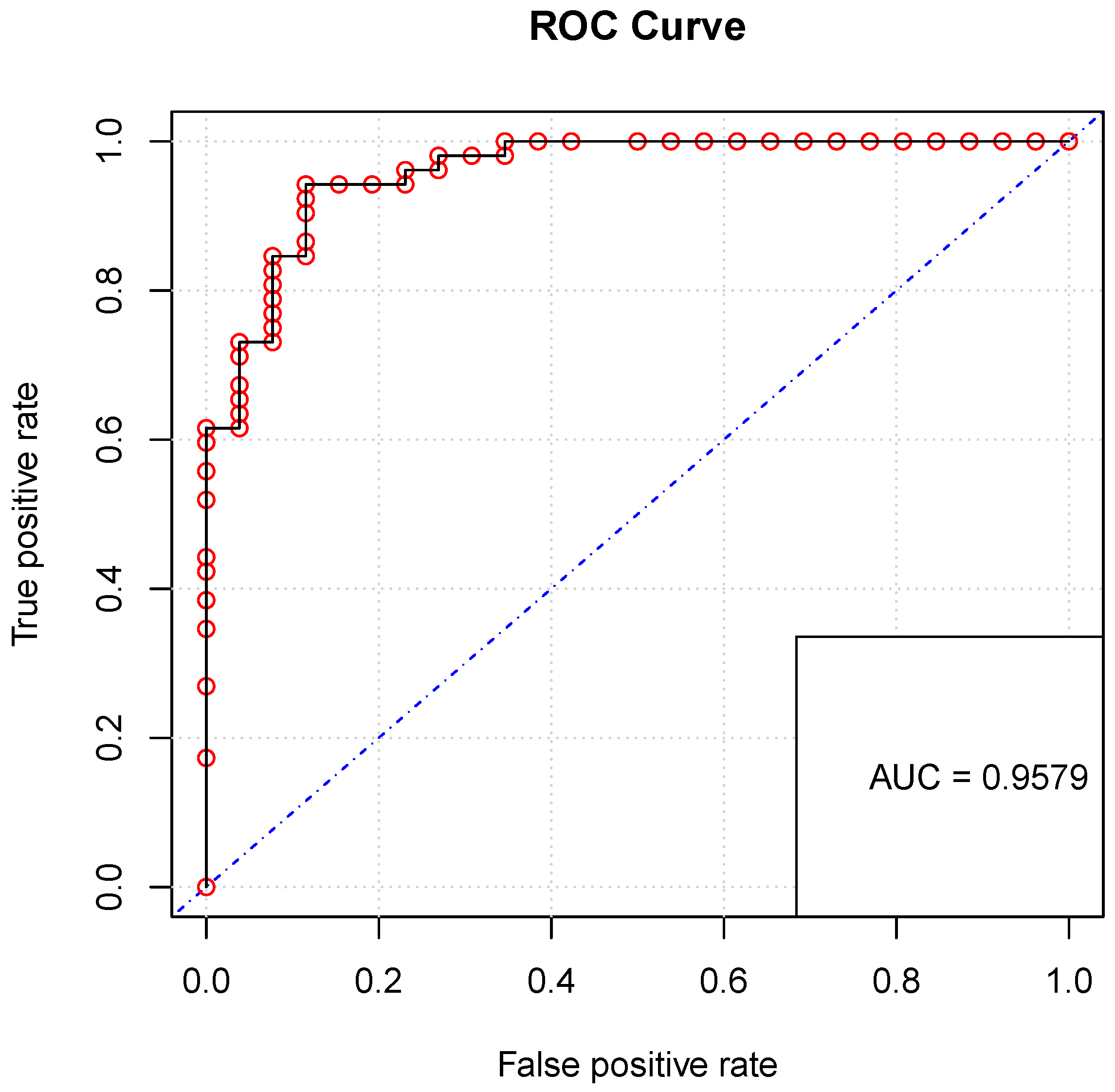 Brainsci 14 00053 g001