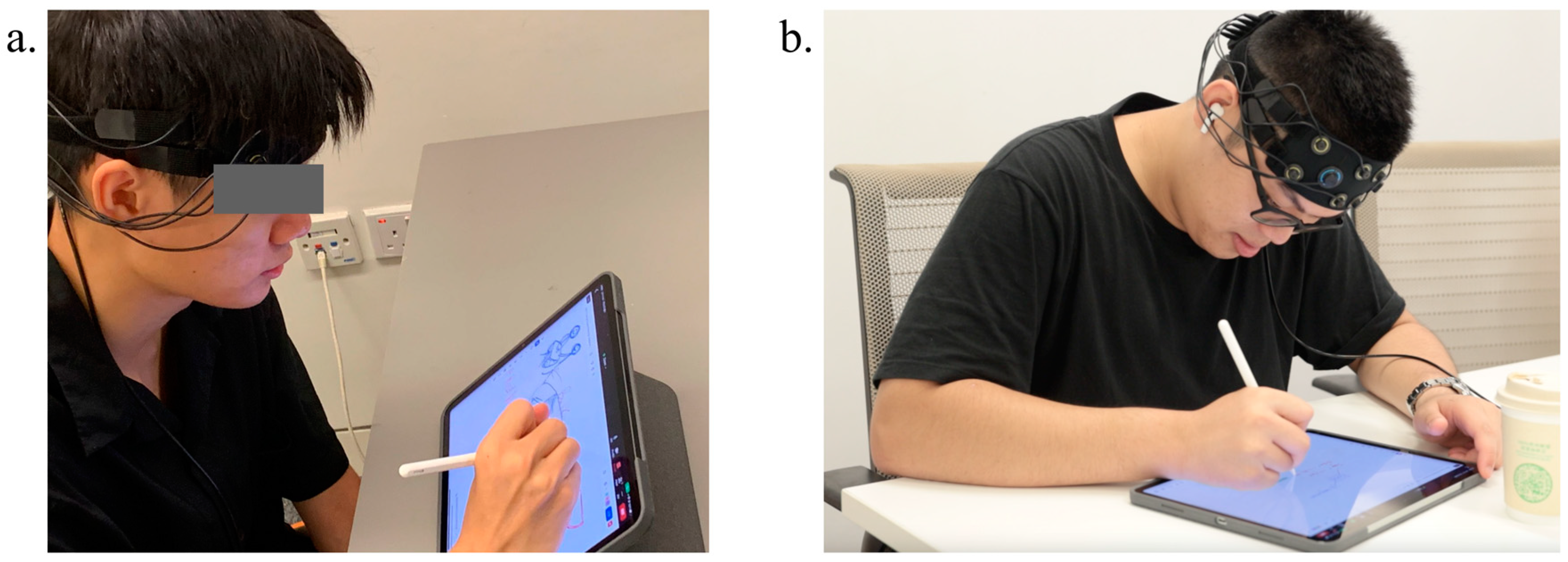 Brainsci 14 00060 g002