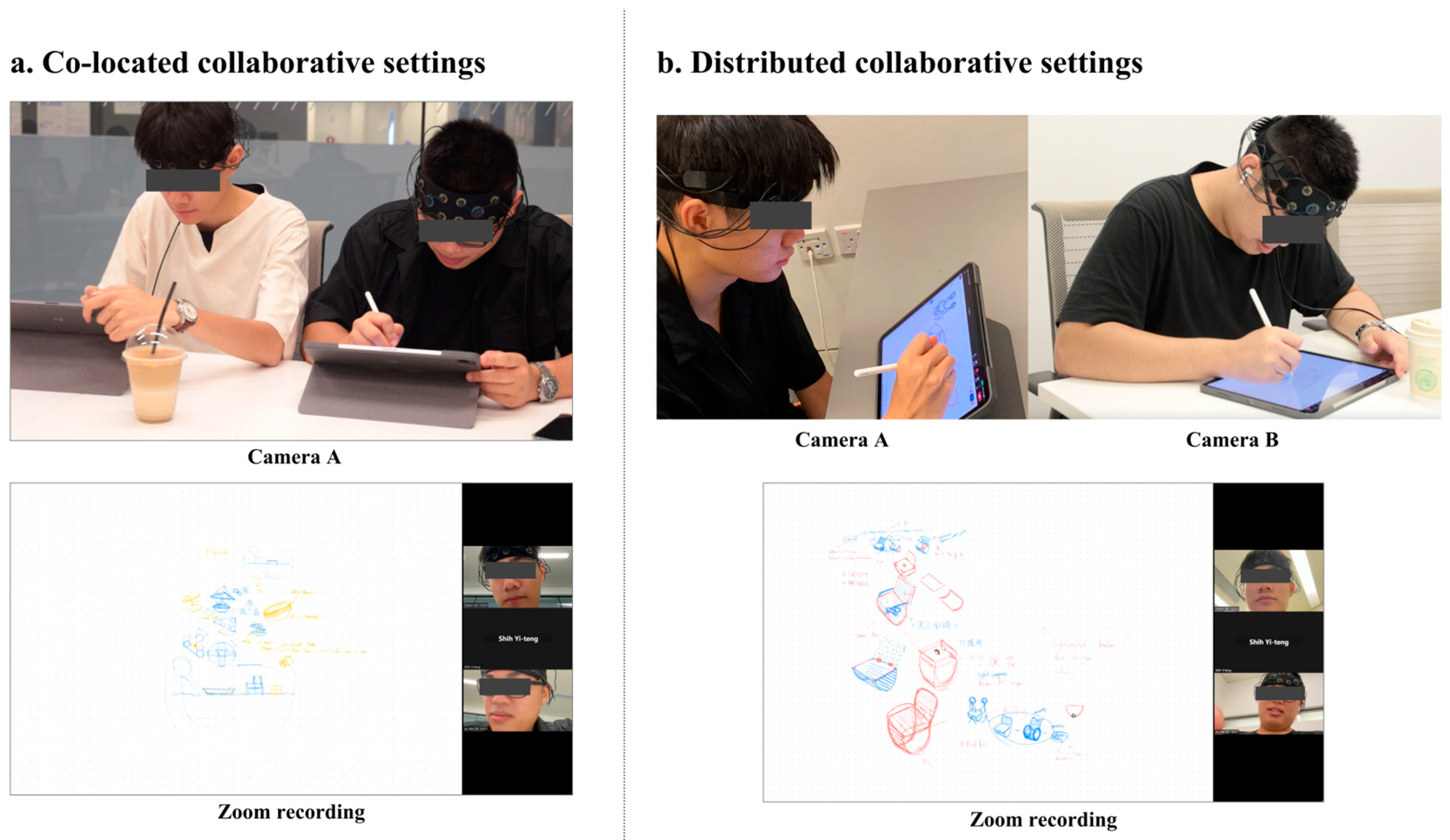 Brainsci 14 00060 g004