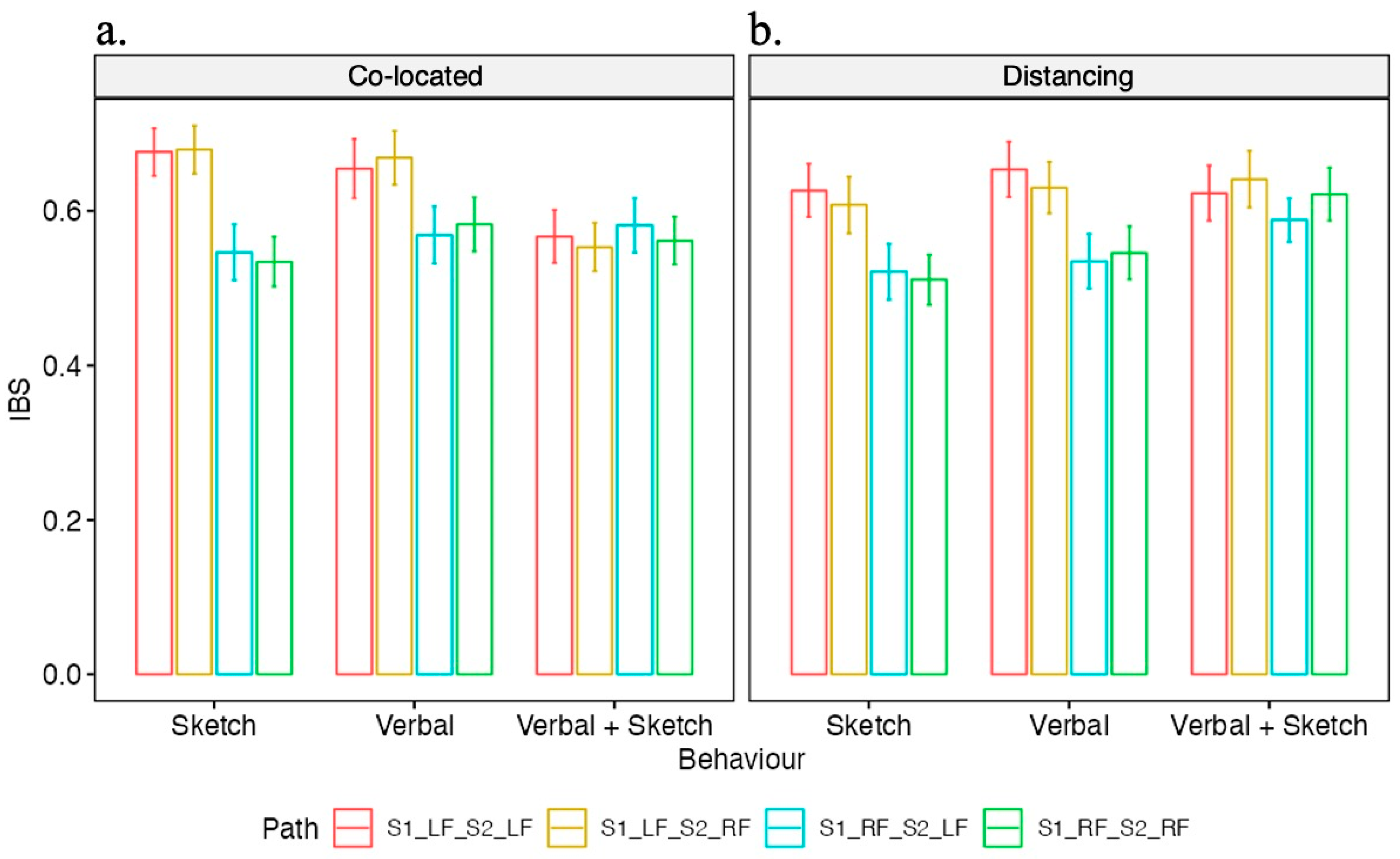 Brainsci 14 00060 g010