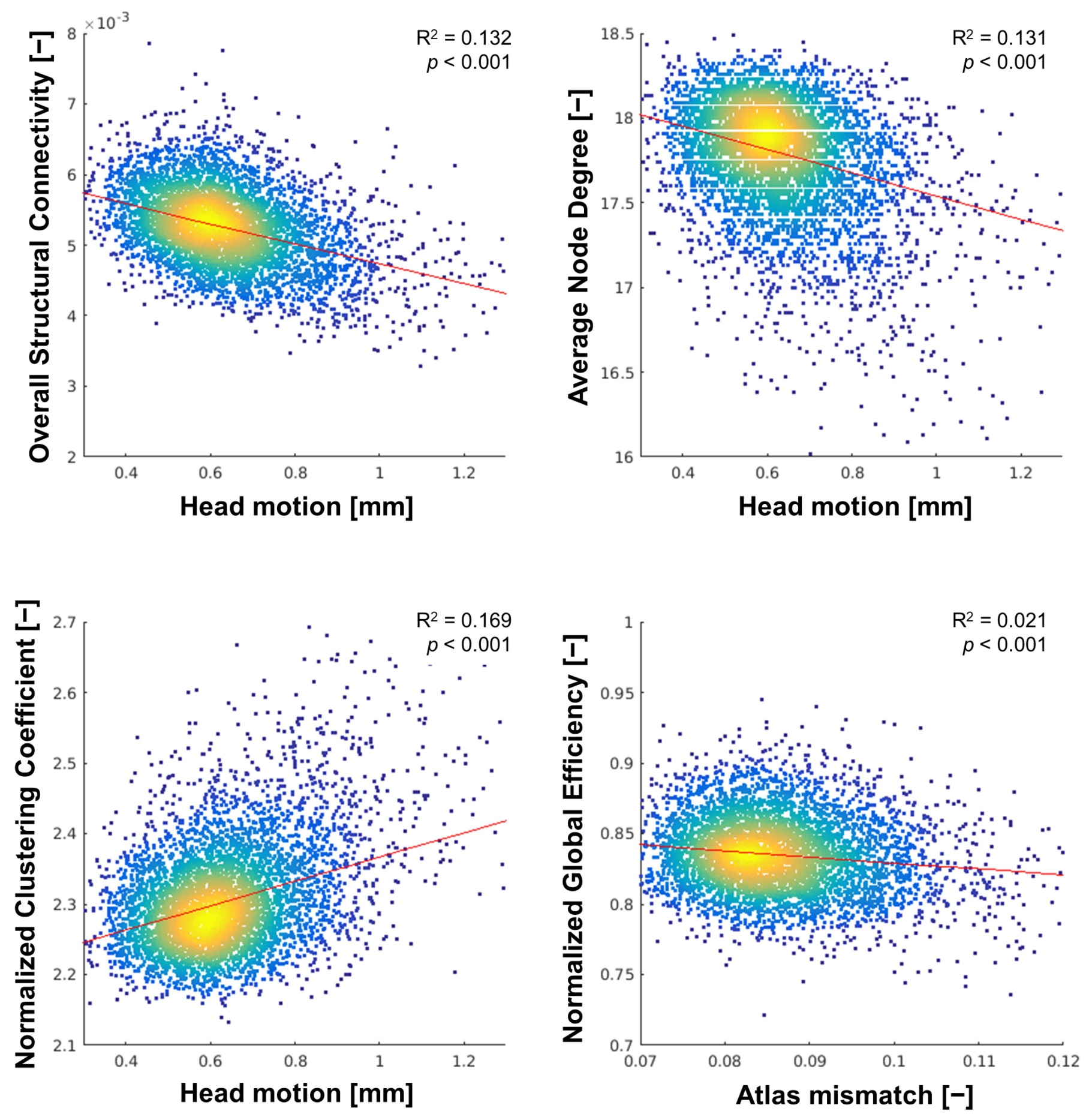 Brainsci 14 00062 g003