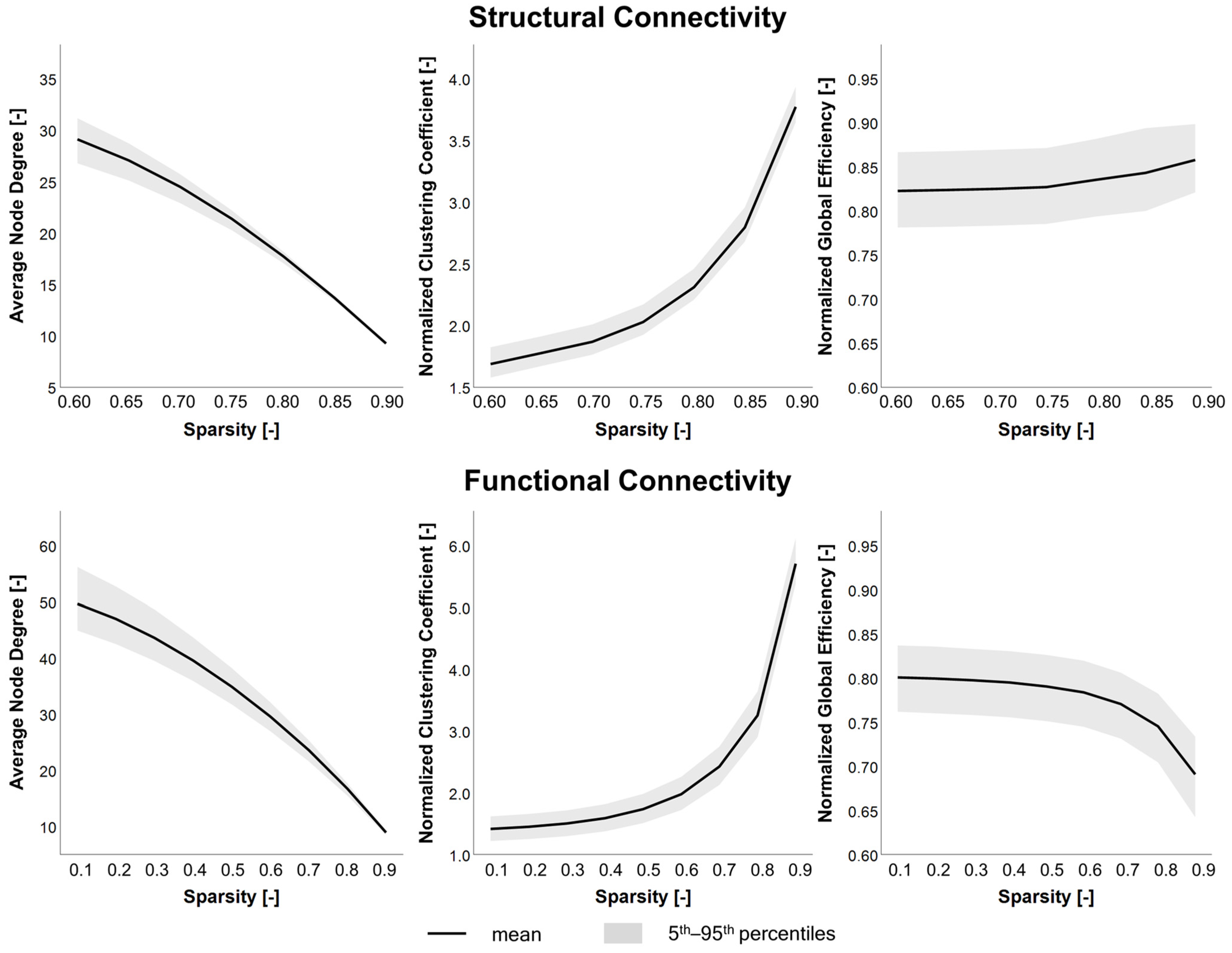 Brainsci 14 00062 g0a3