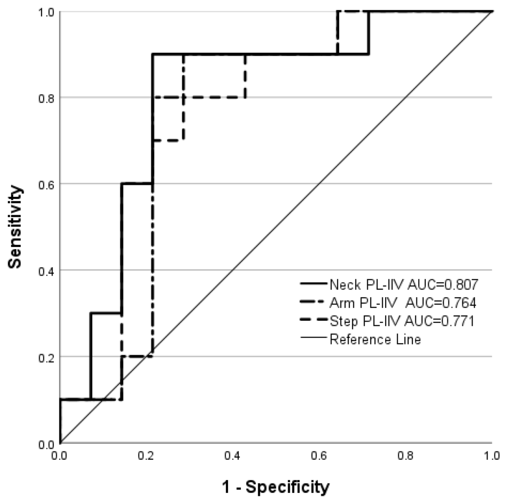 Brainsci 14 00068 g004