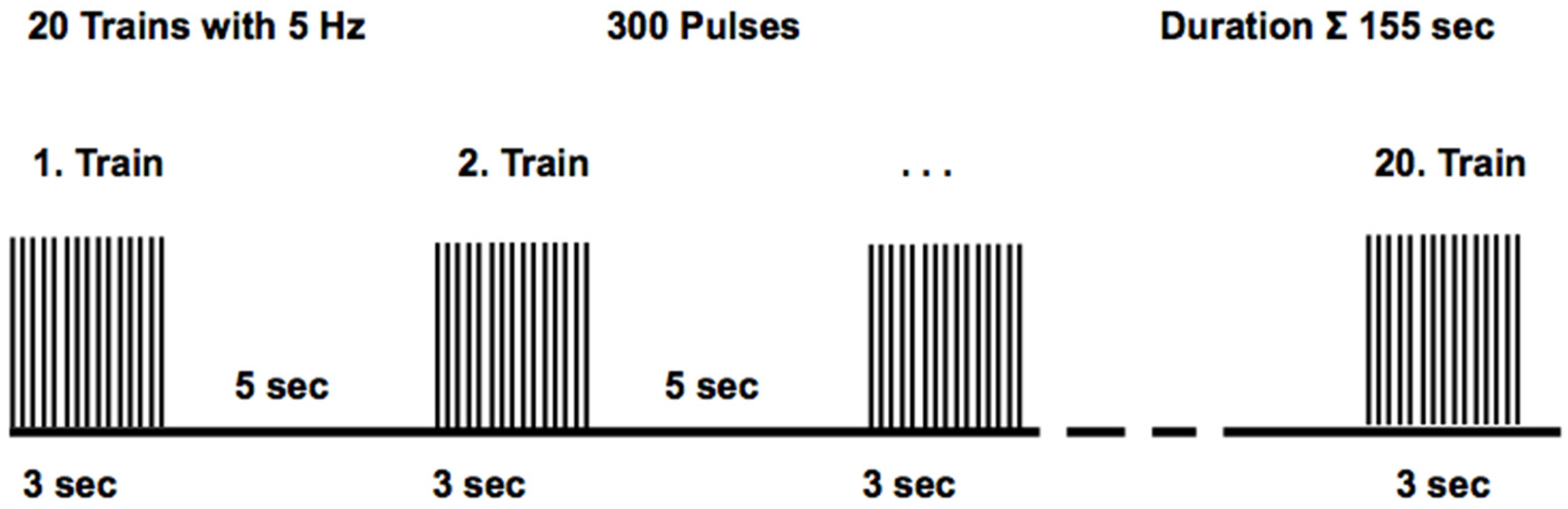 Brainsci 14 00119 g002 Brainsci 14 00119 g002
