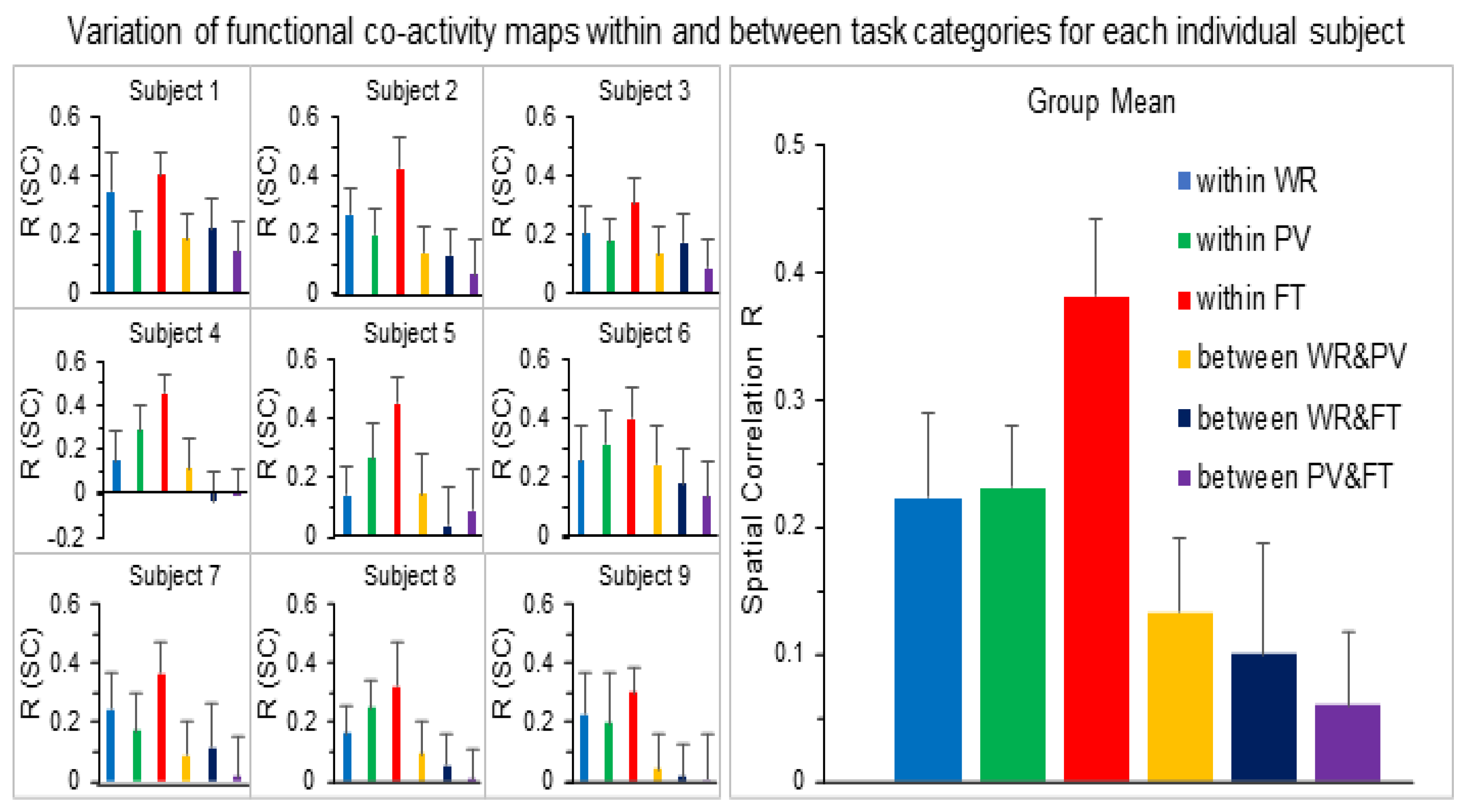 Brainsci 14 00125 g002