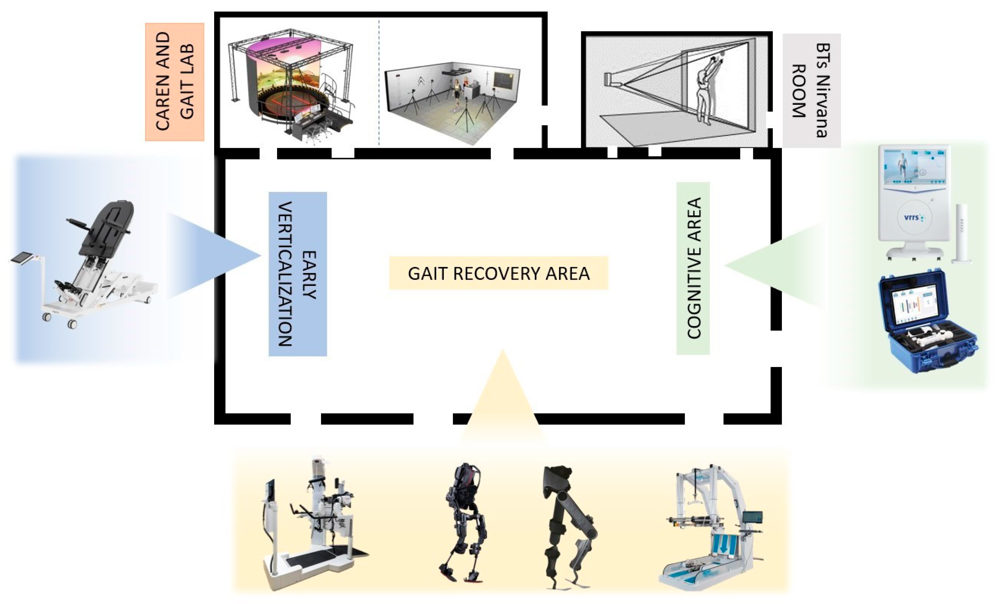 Brainsci 14 00140 g001
