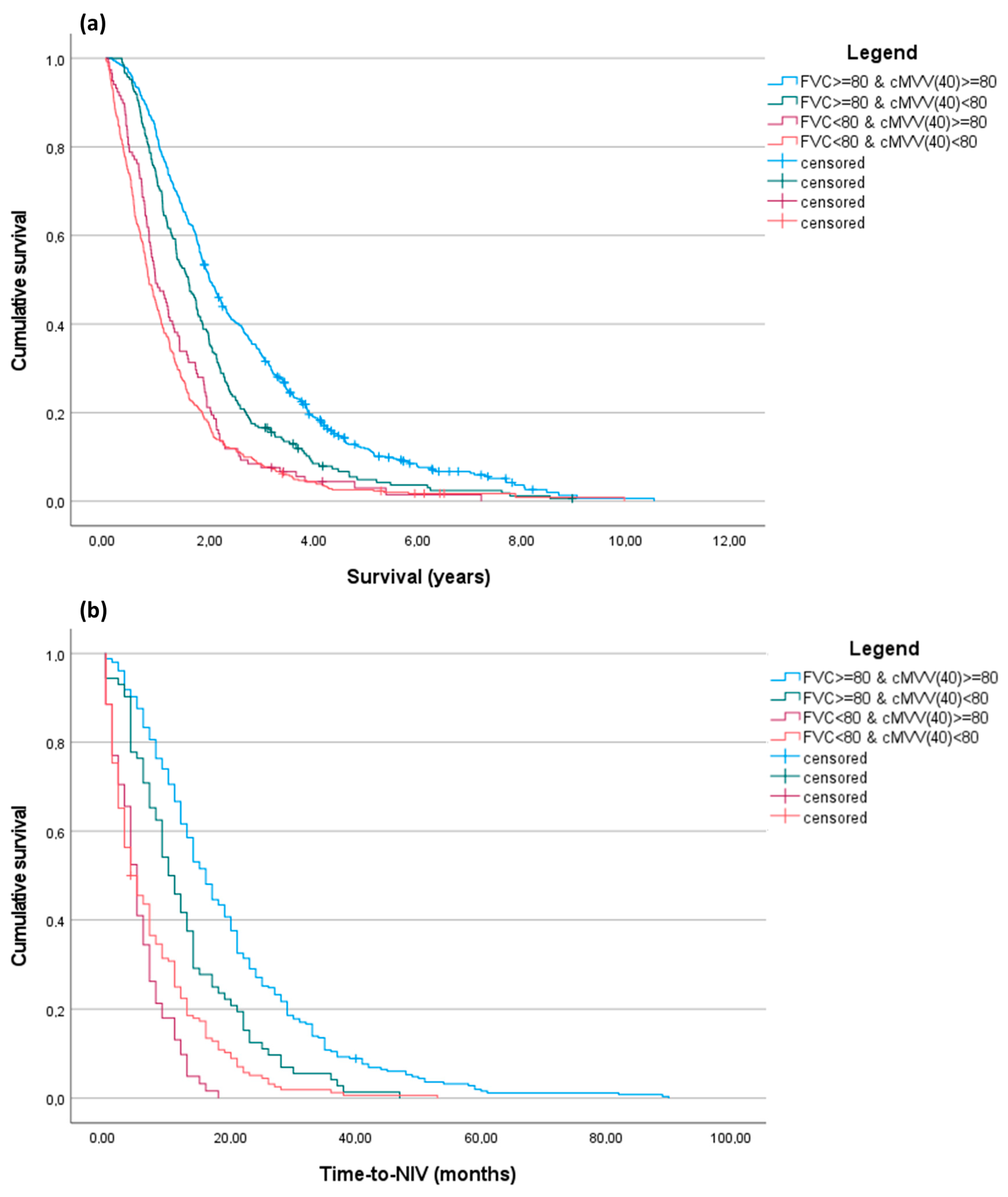 Brainsci 14 00157 g001