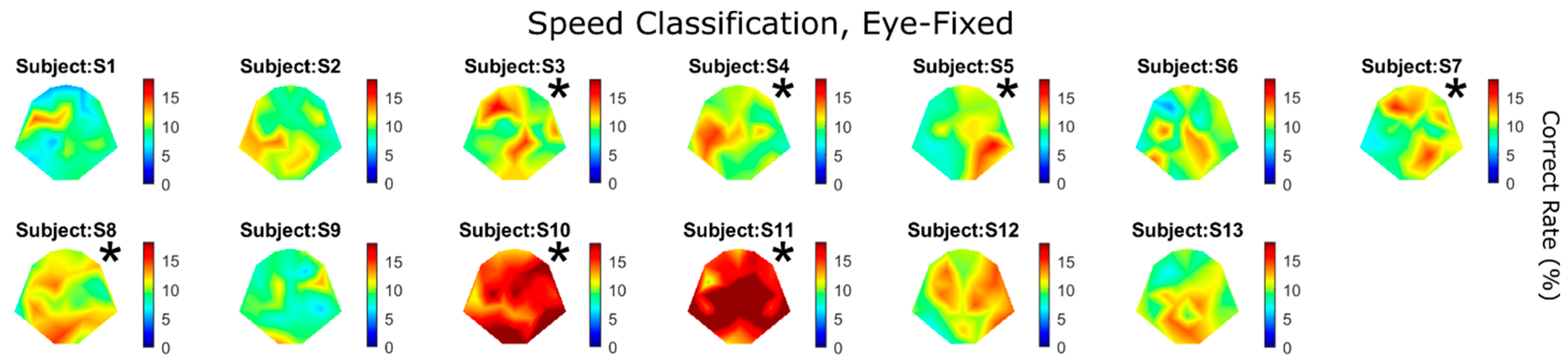 Brainsci 14 00160 g005