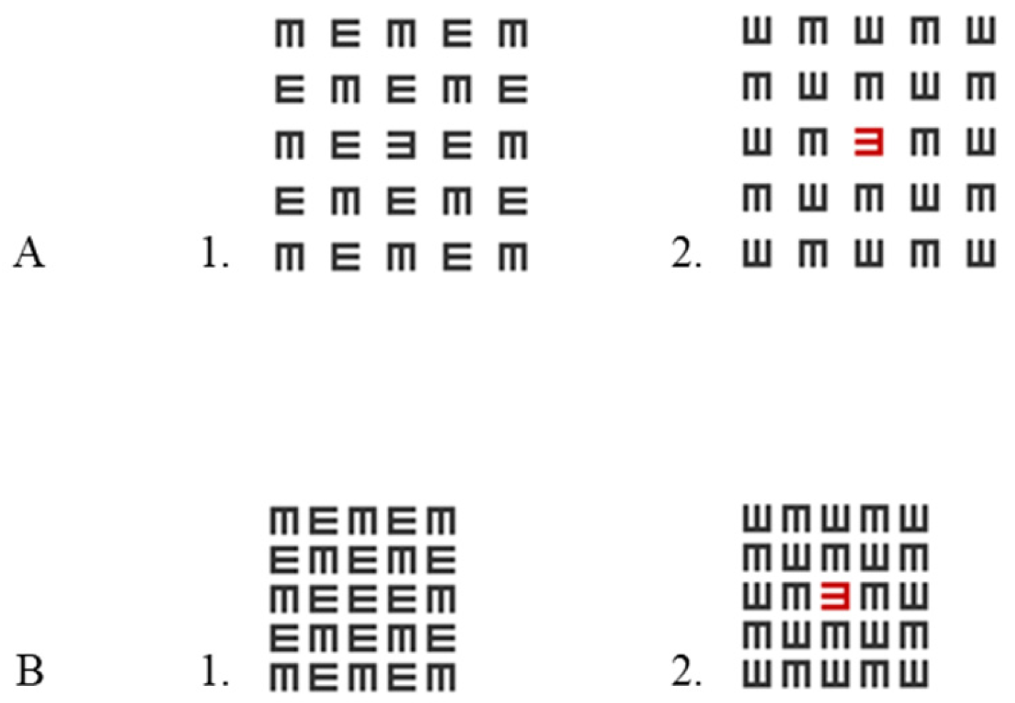 Brainsci 14 00169 g001 Brainsci 14 00169 g001