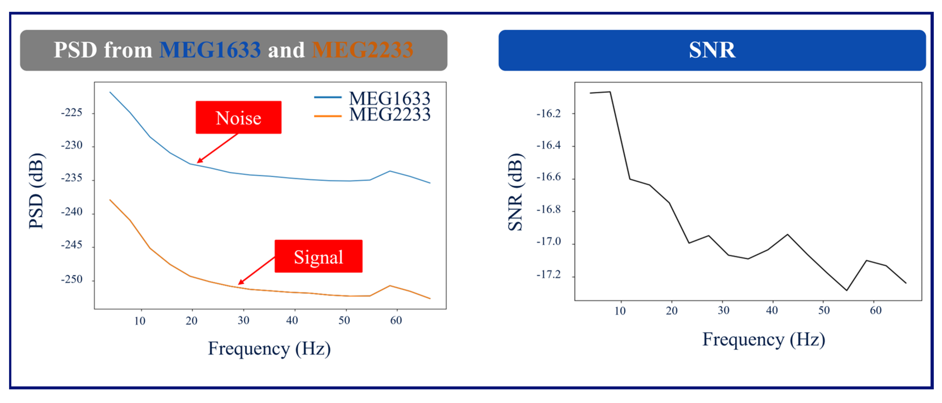 Brainsci 14 00173 g004
