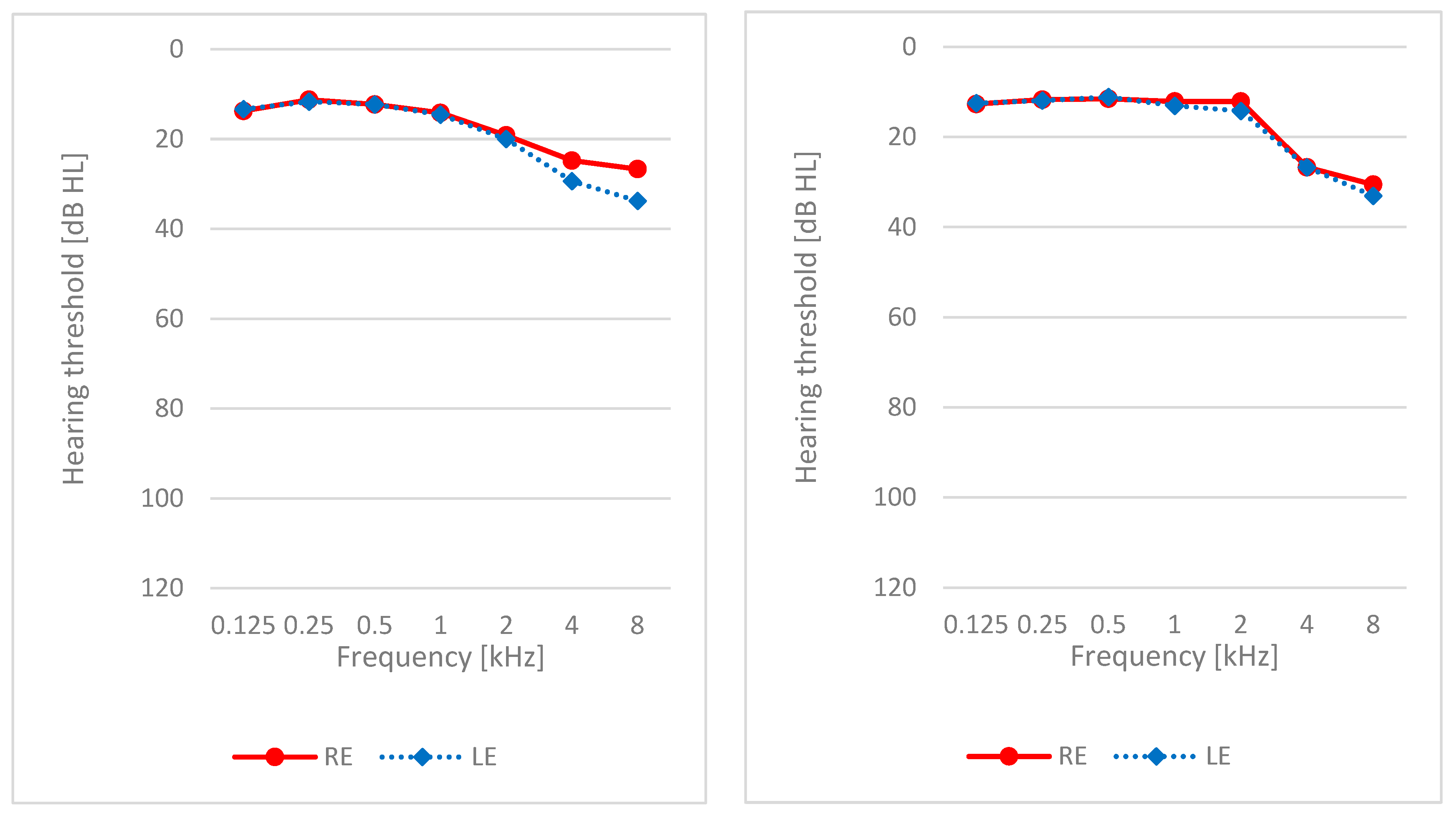 Brainsci 14 00174 g001