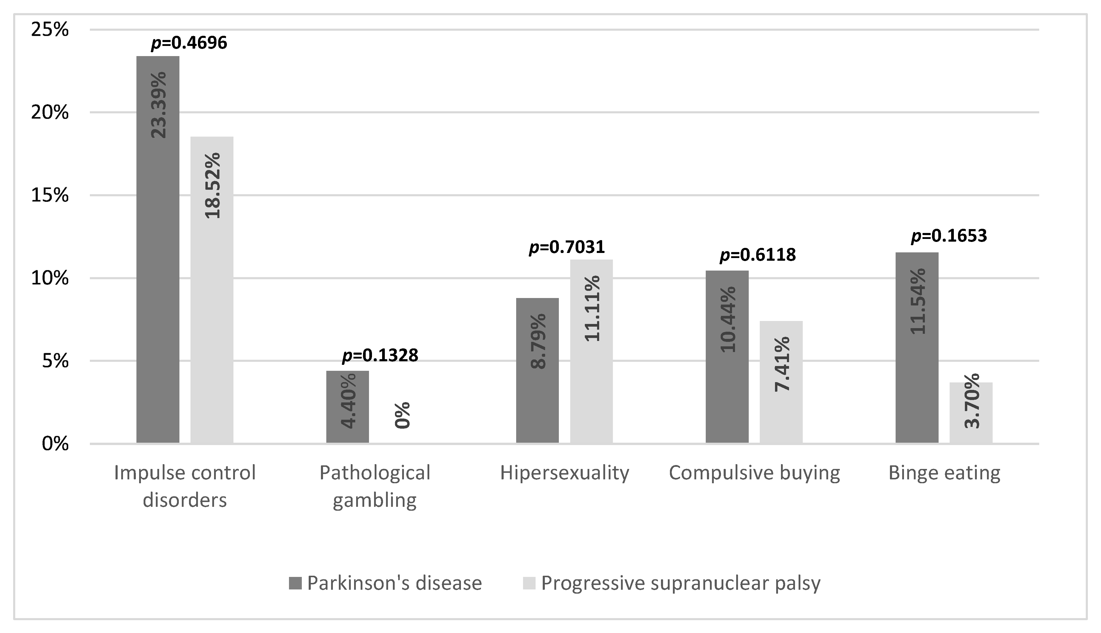 Brainsci 14 00181 g001 Brainsci 14 00181 g001
